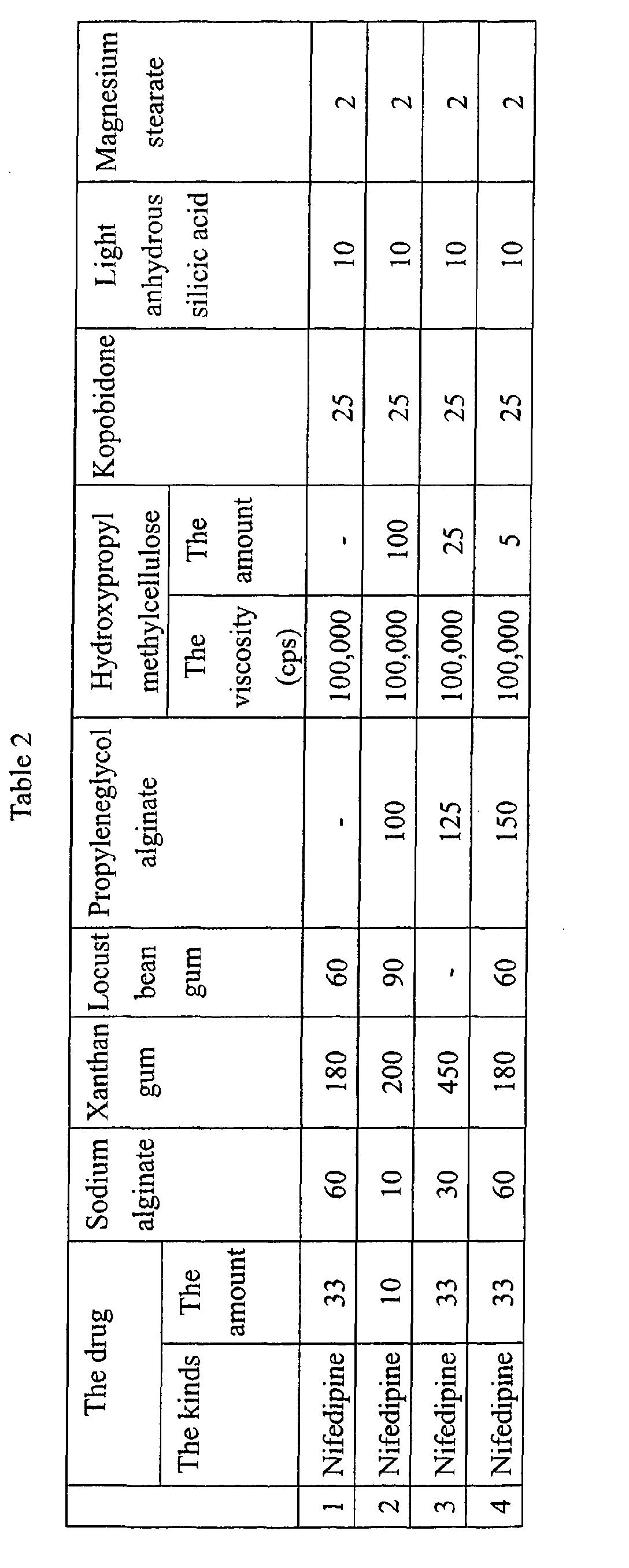 Figure imgb0003
