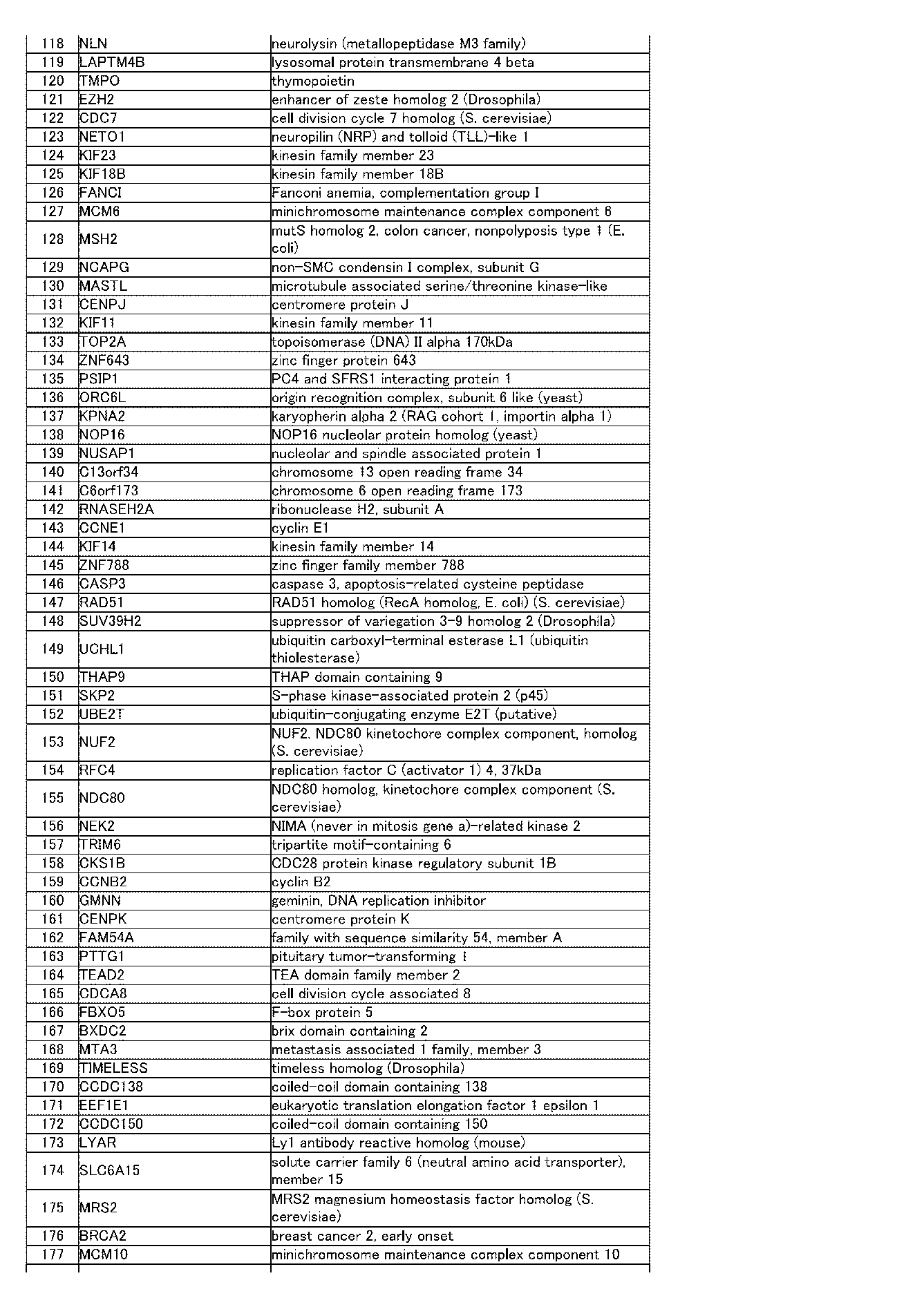 Figure JPOXMLDOC01-appb-I000085