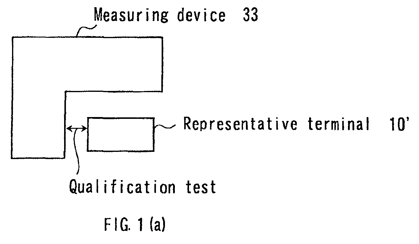 Figure 00000001