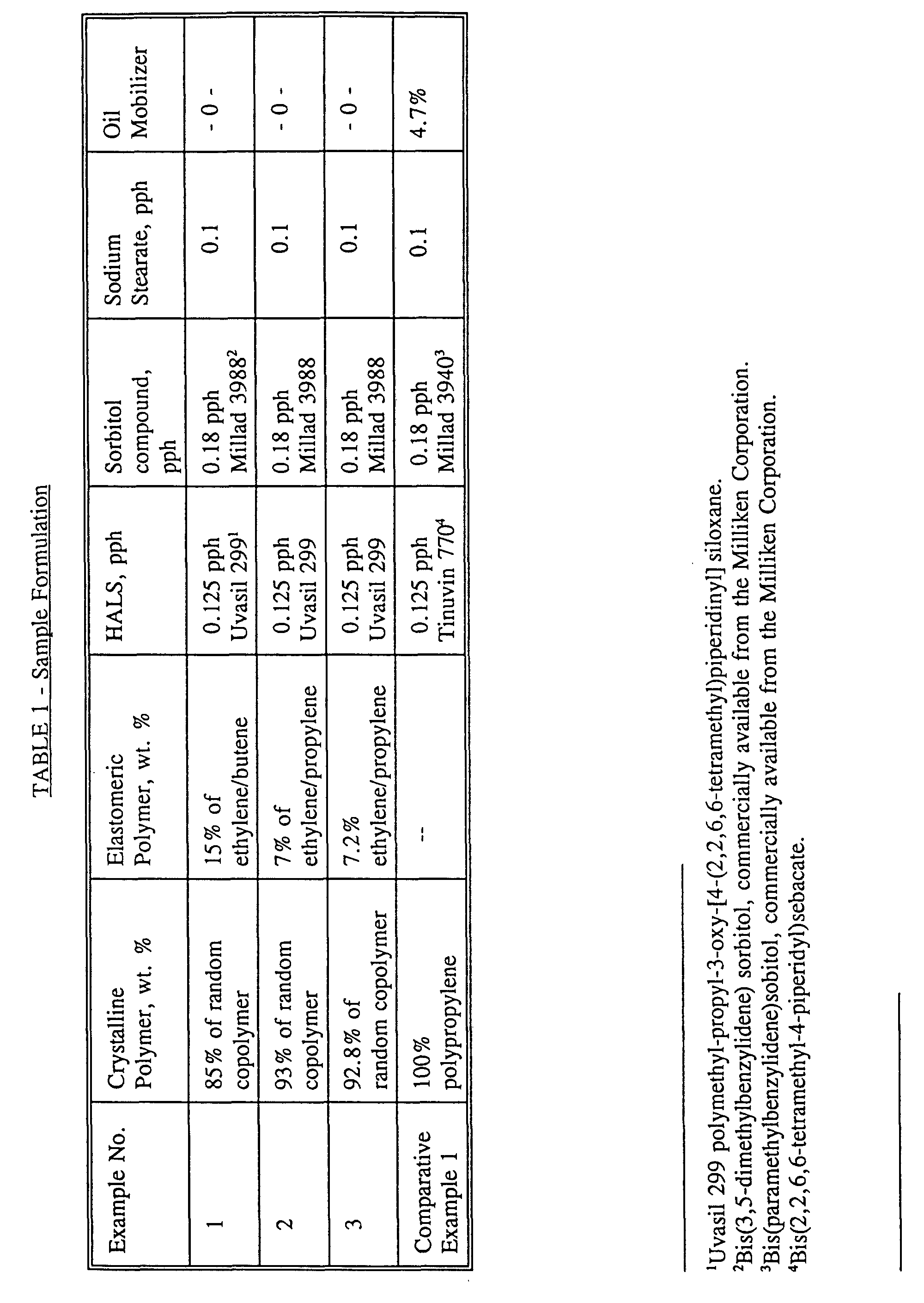 Figure 00190001