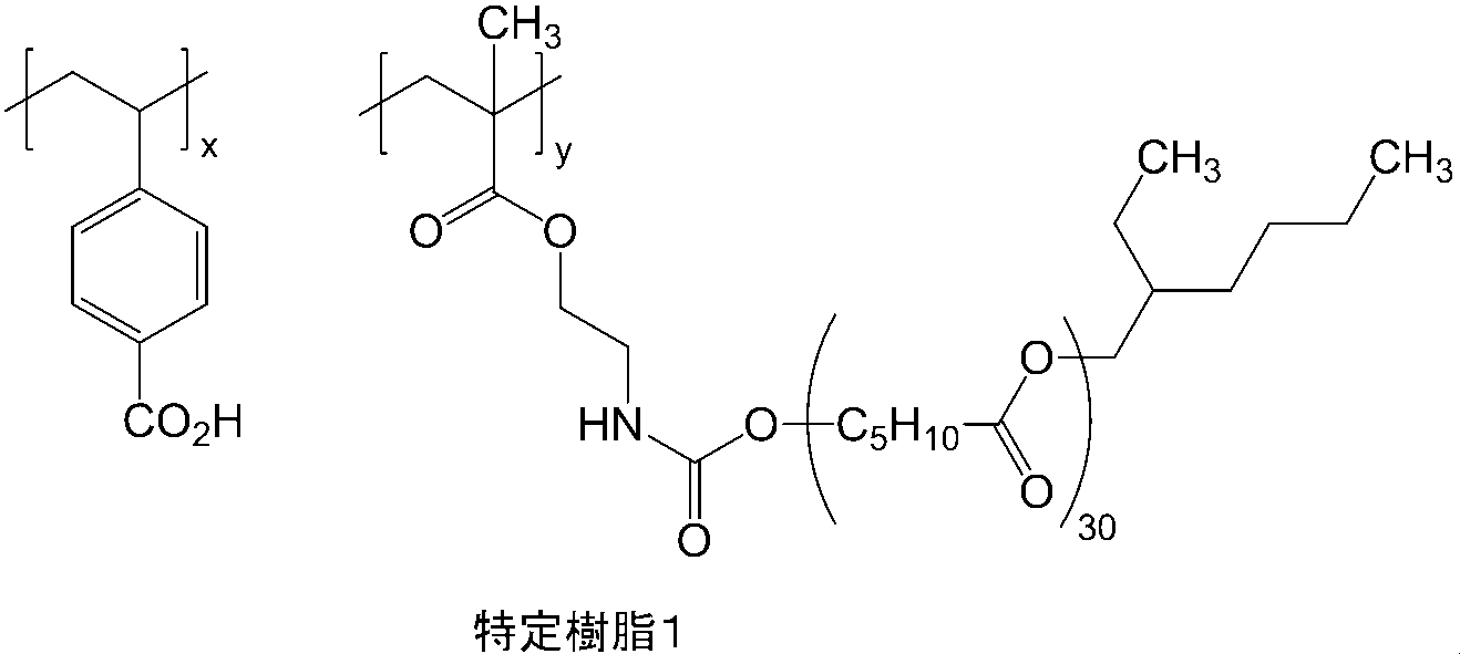Figure JPOXMLDOC01-appb-C000028