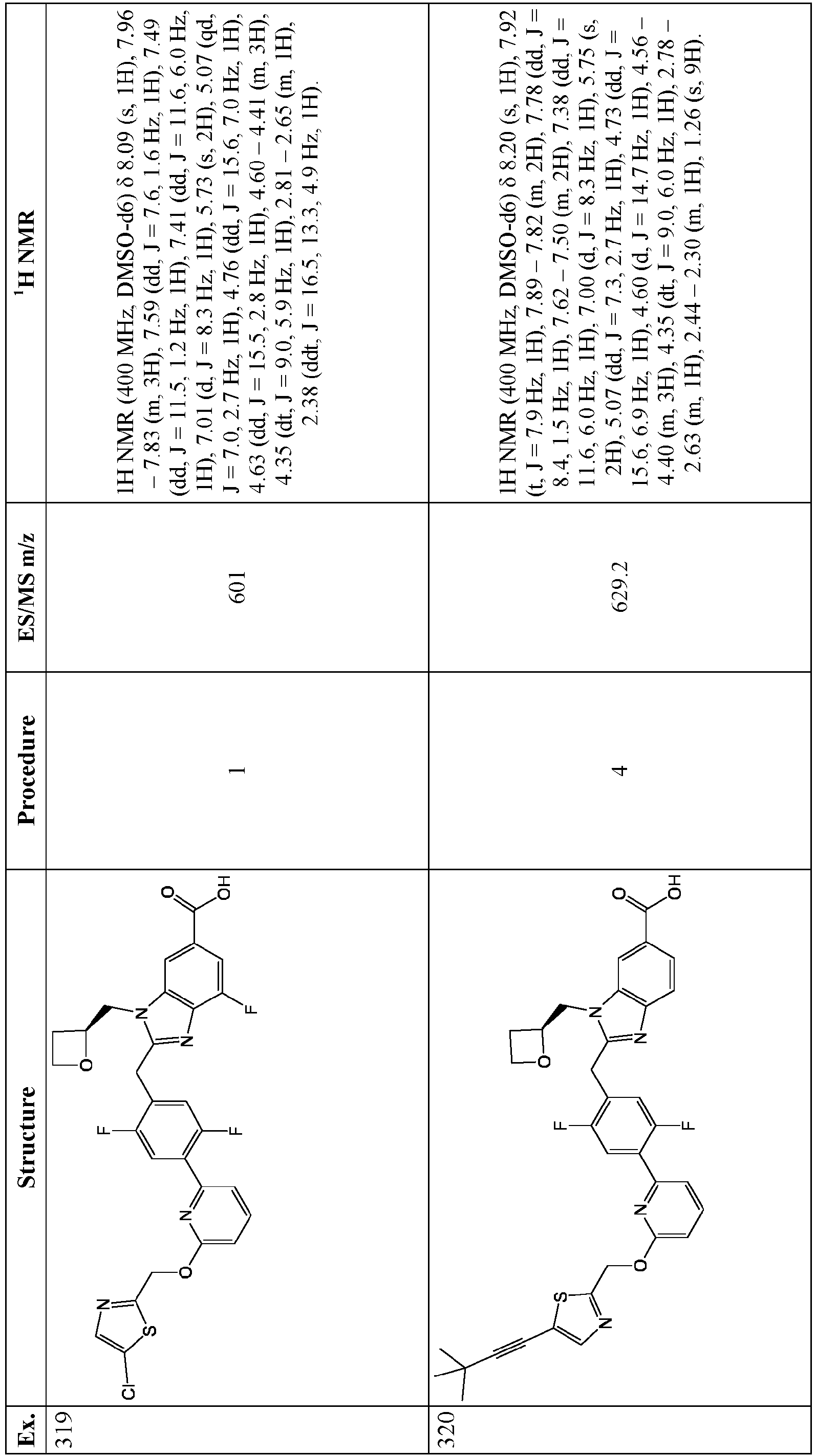 Figure imgb0634