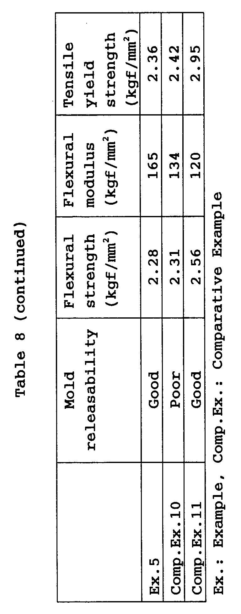 Figure 00330001