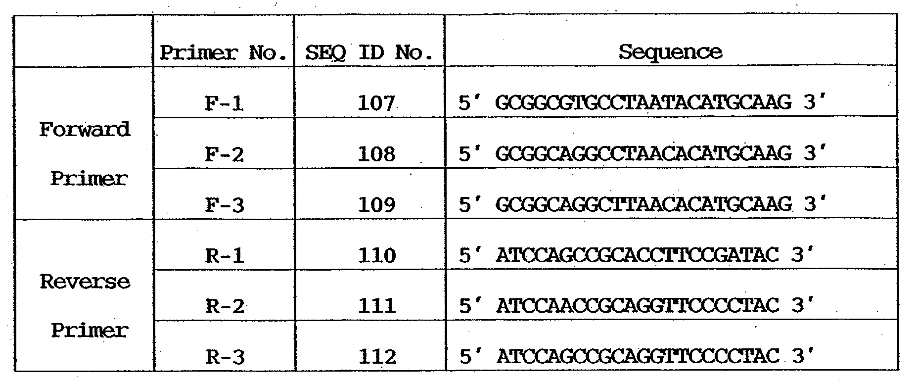 Figure 00220001