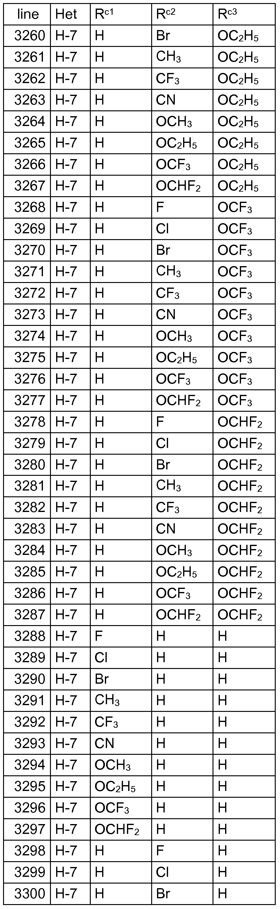Figure imgf000168_0002