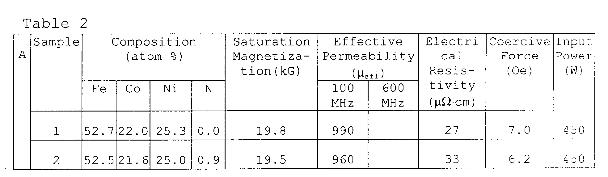 Figure 00090001