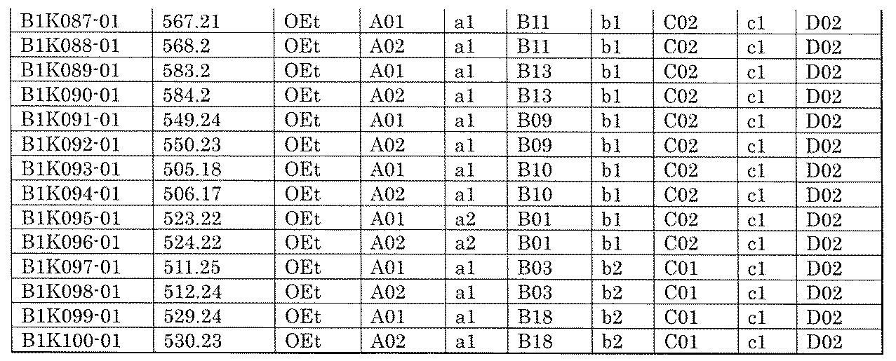 Figure JPOXMLDOC01-appb-I001019