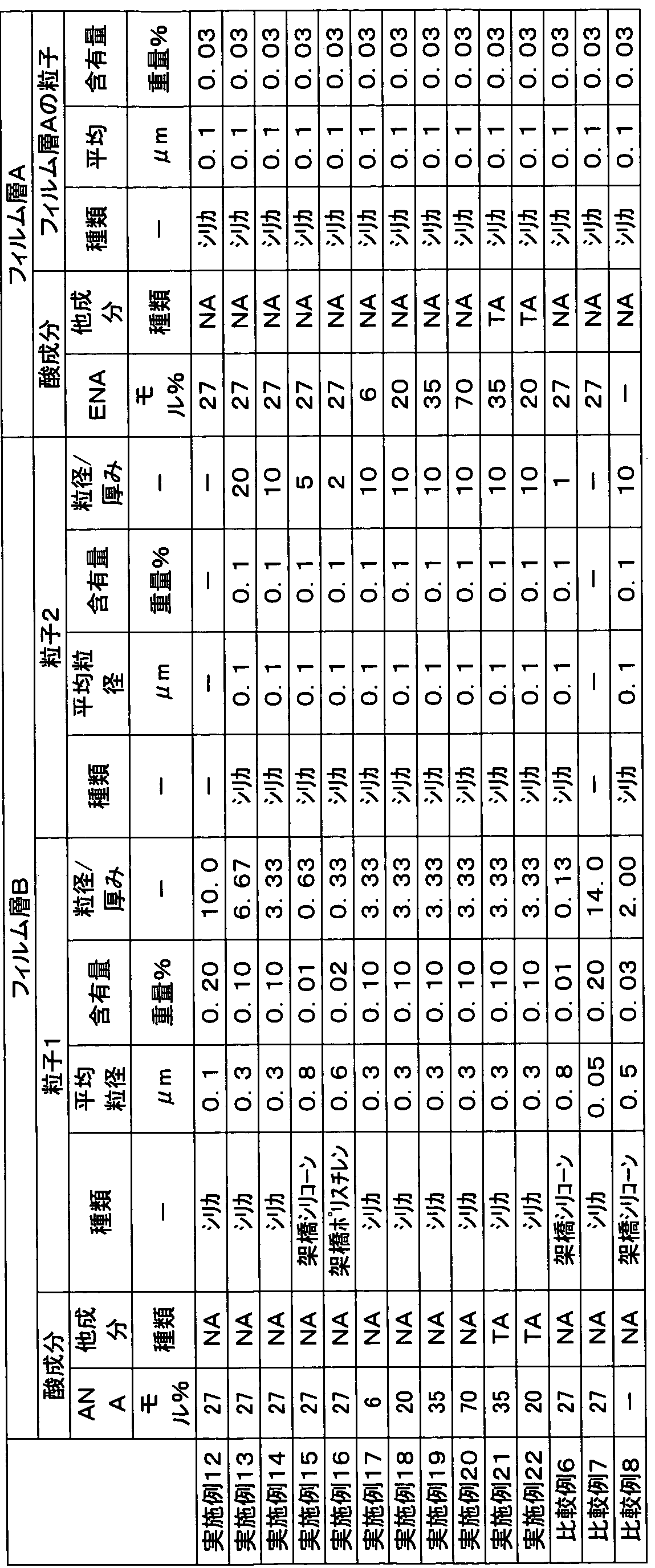 Figure imgf000053_0001