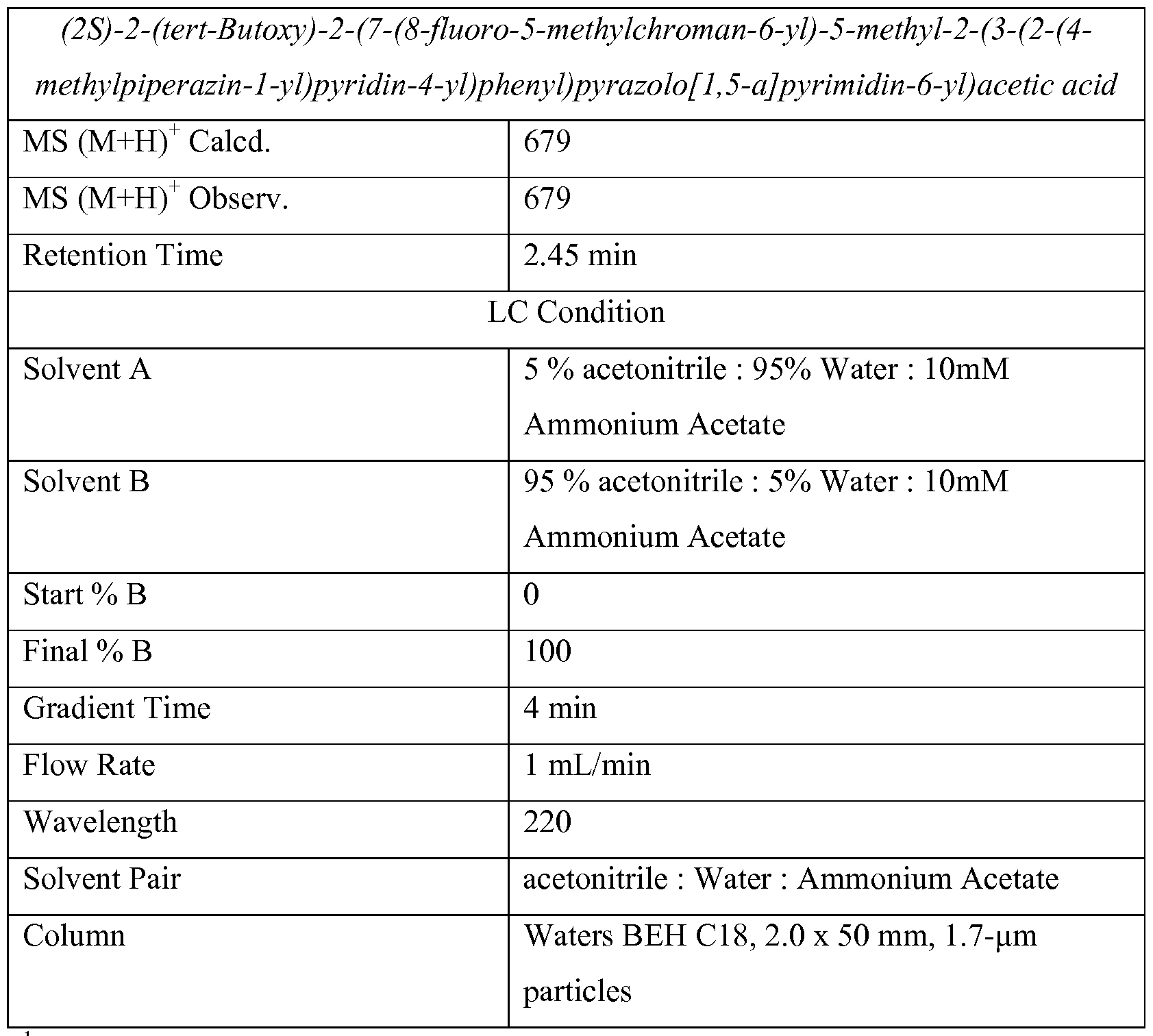 Figure imgf000241_0002