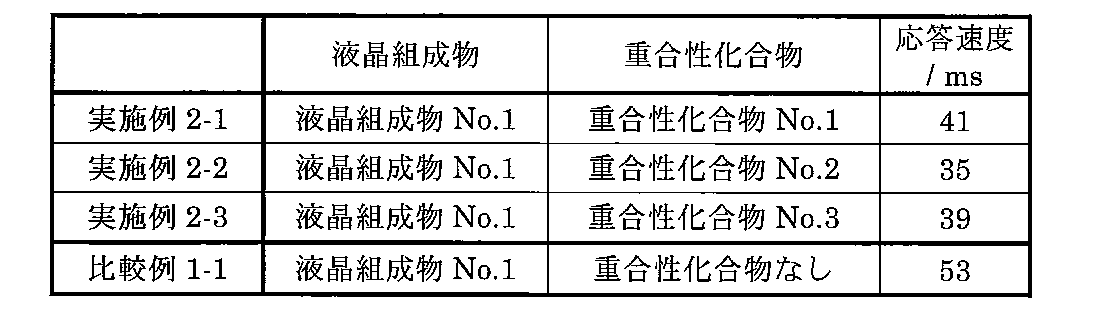 Figure JPOXMLDOC01-appb-T000038
