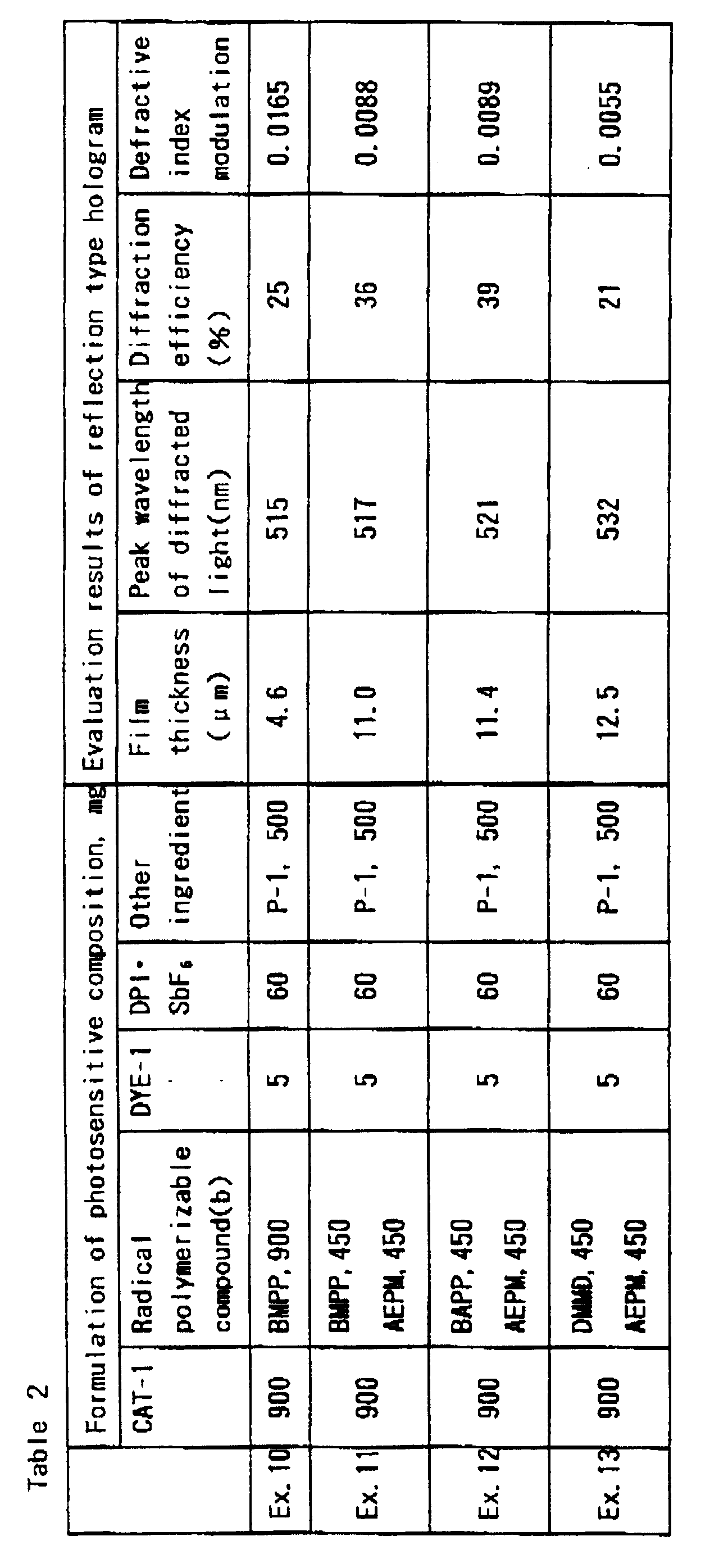 Figure 00230001