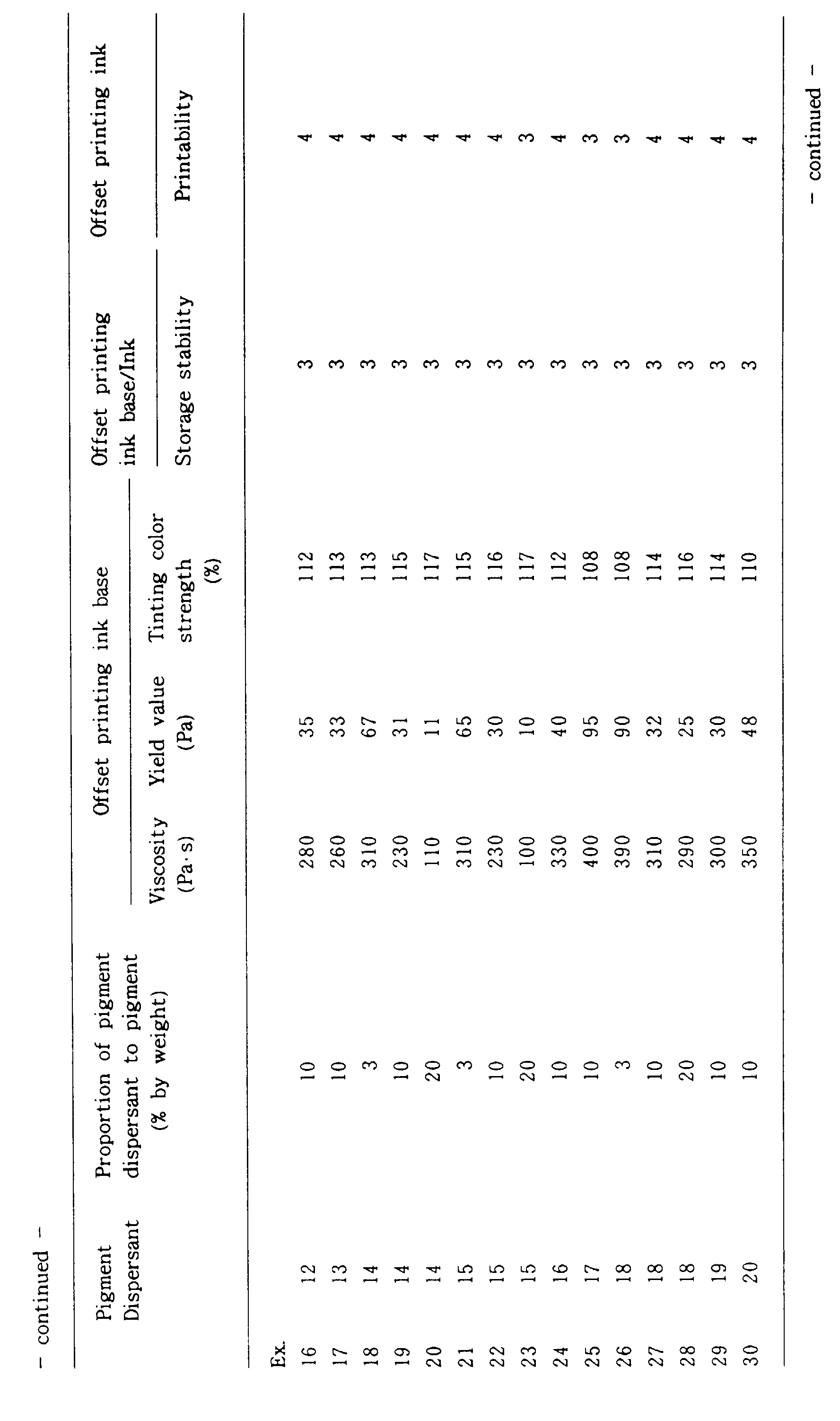 Figure 00480001
