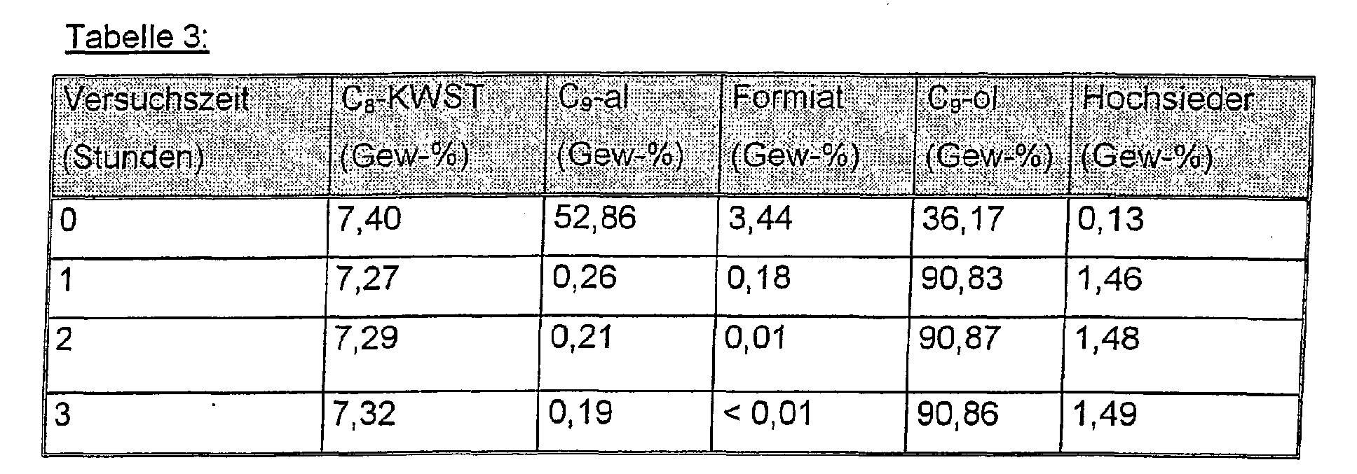 Figure 00130001