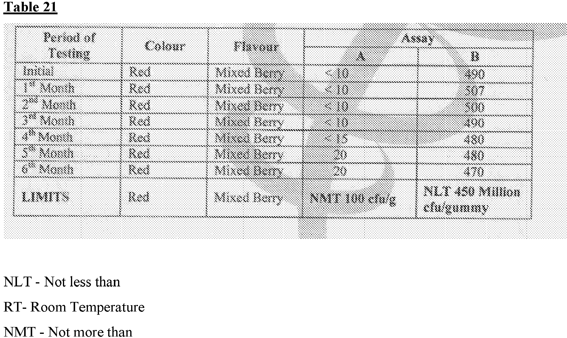 Figure imgb0011