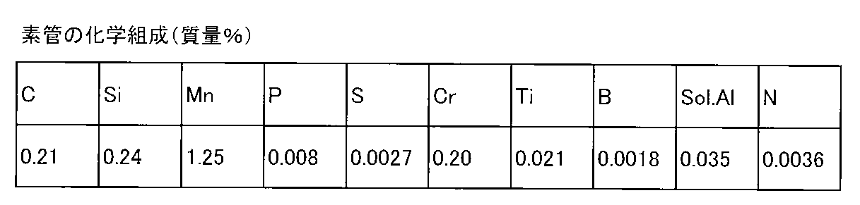 Figure JPOXMLDOC01-appb-T000003