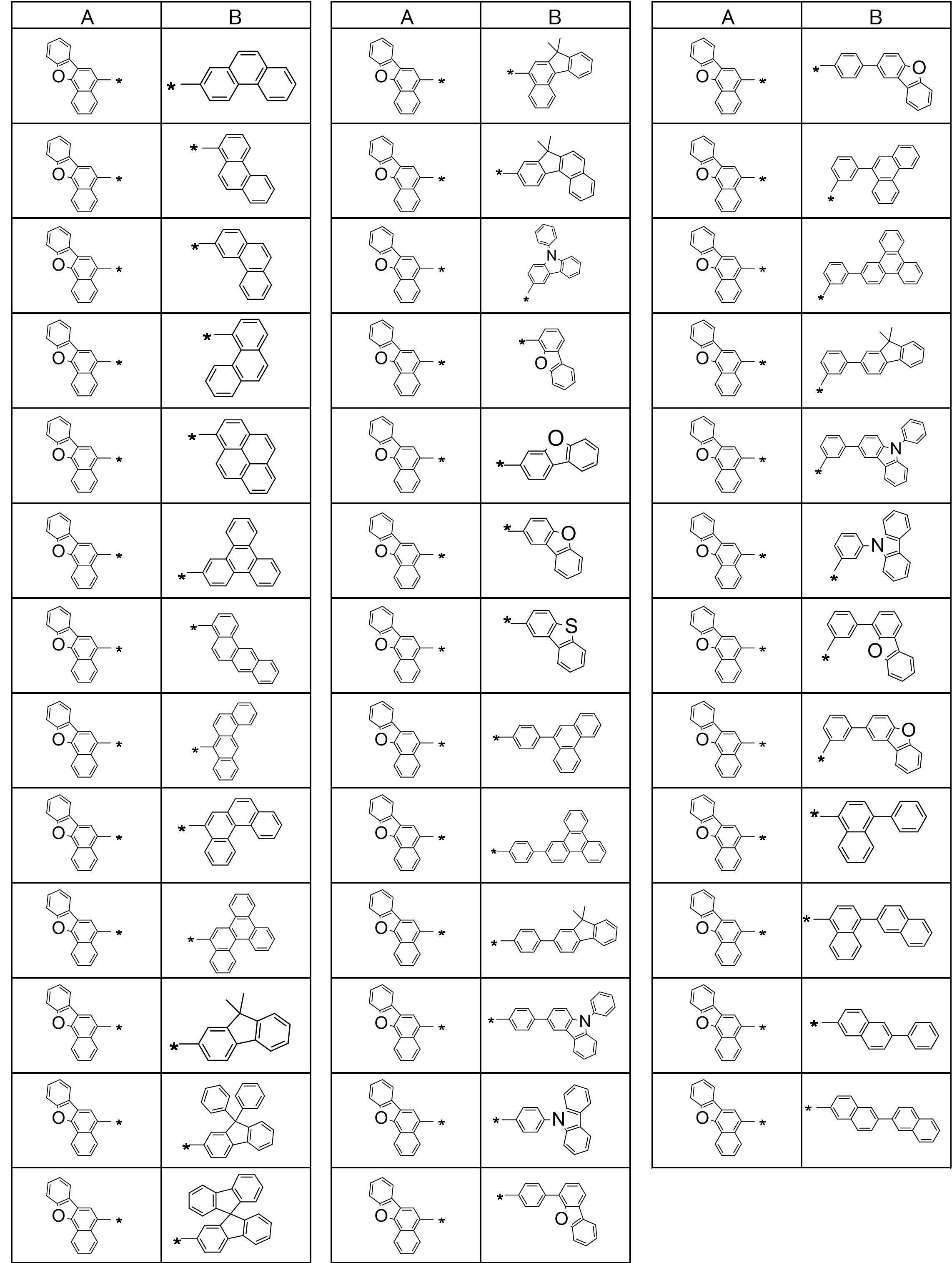 Figure JPOXMLDOC01-appb-T000121
