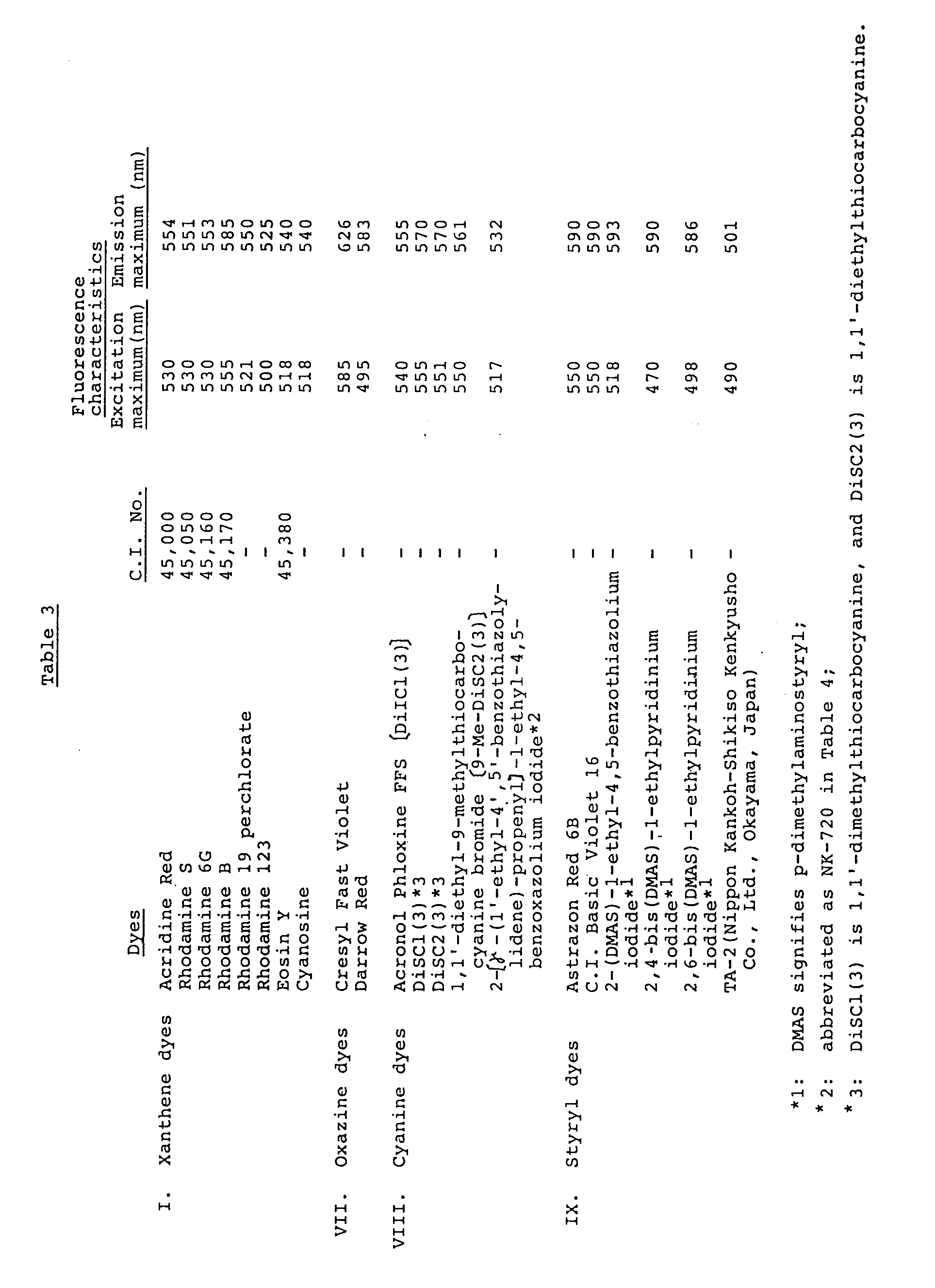 Figure imgb0003