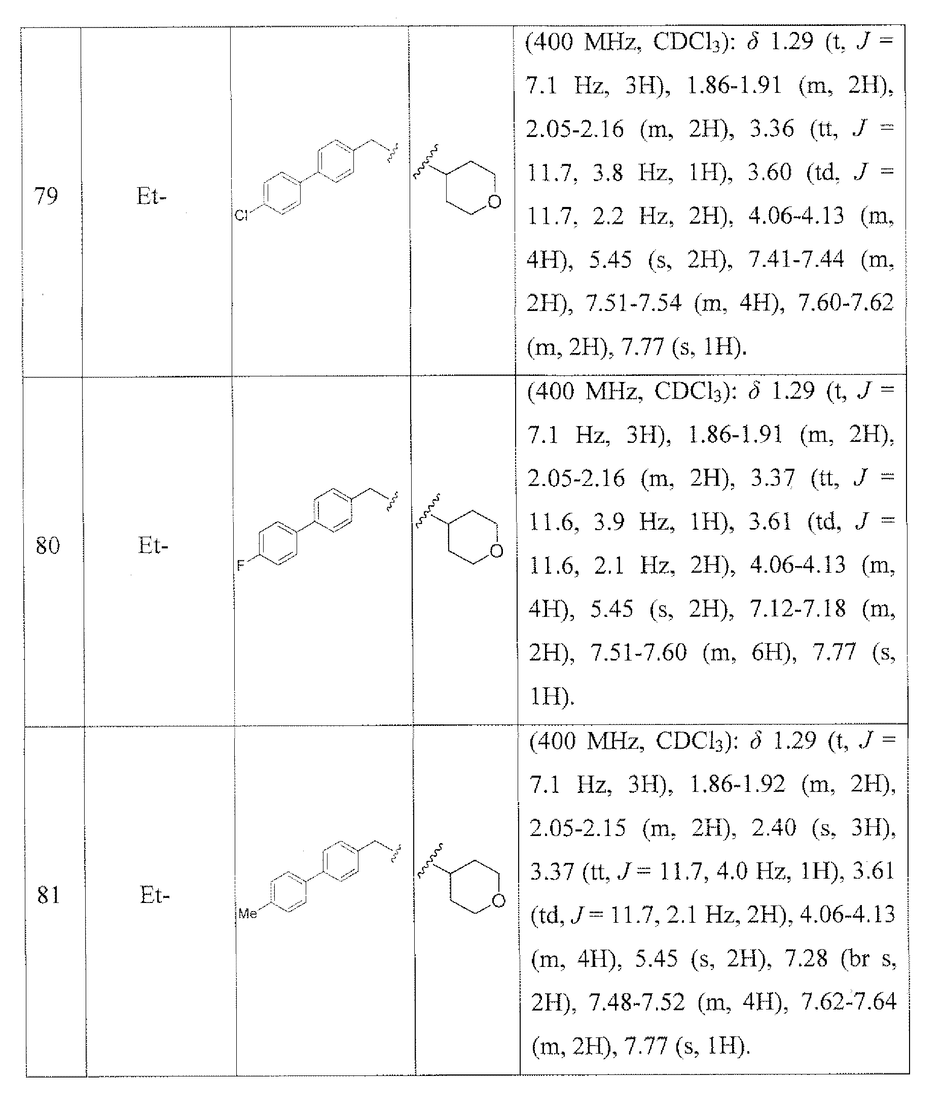 Figure JPOXMLDOC01-appb-I000023