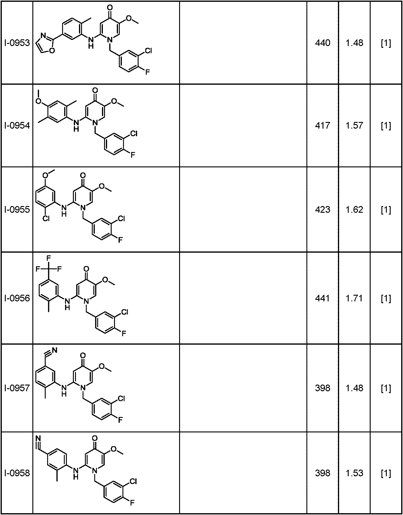 Figure JPOXMLDOC01-appb-T000335