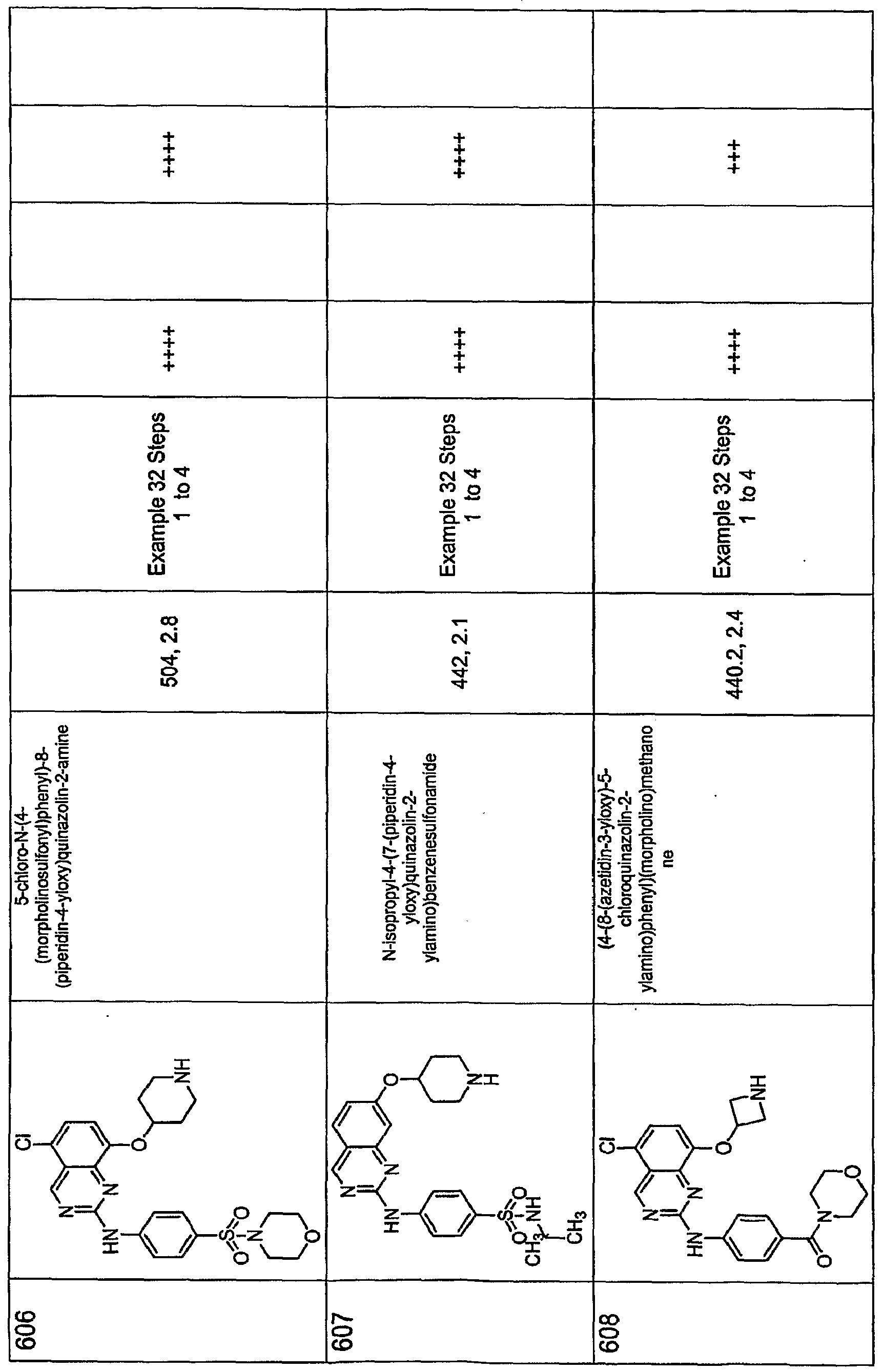 Figure imgf000153_0001