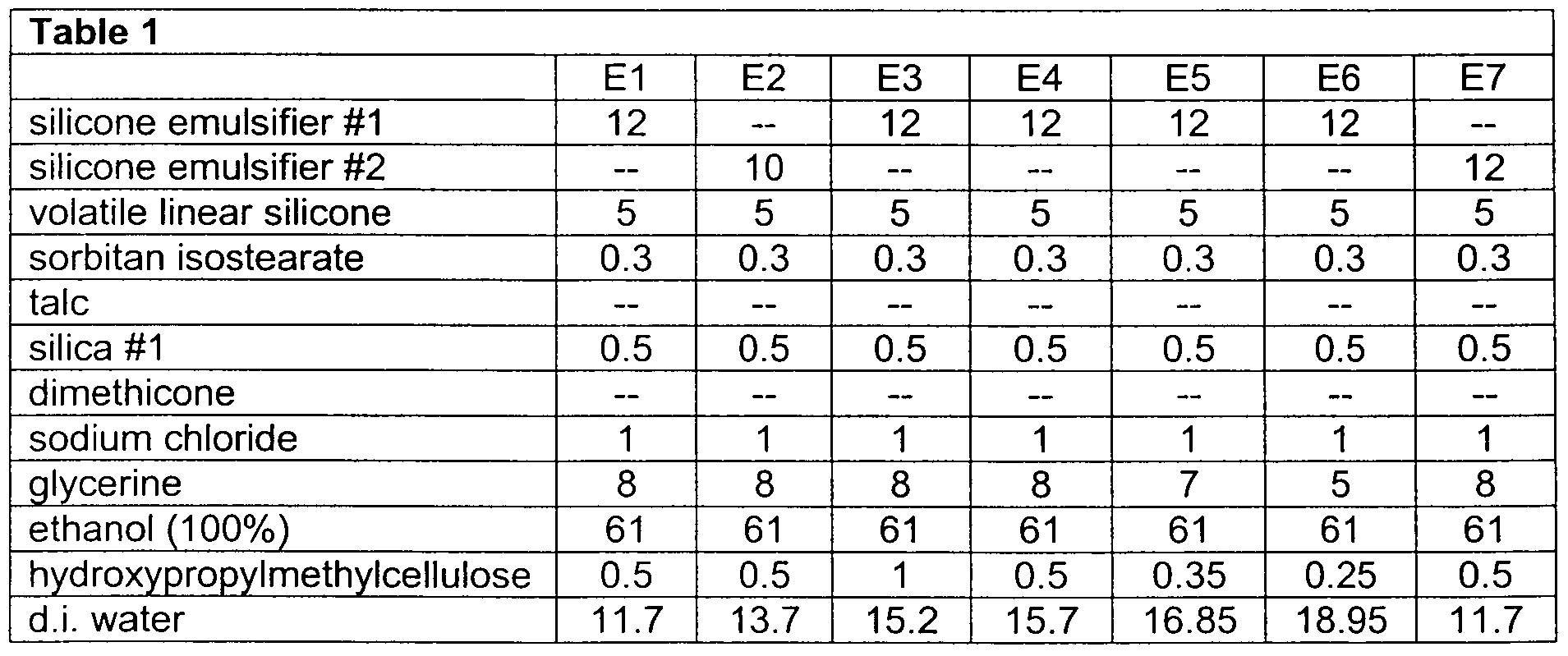 Figure imgf000028_0001
