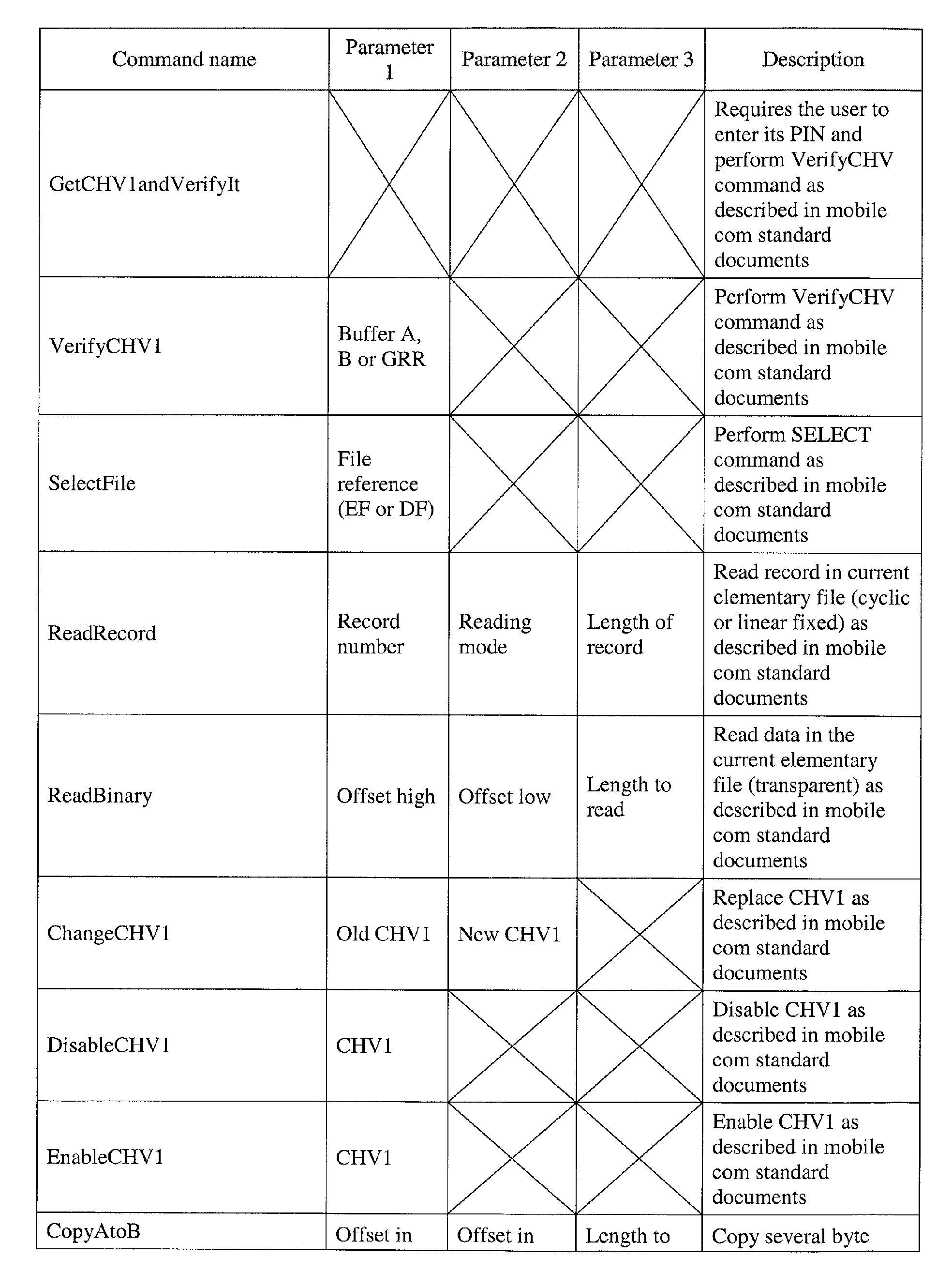 Figure 00070001
