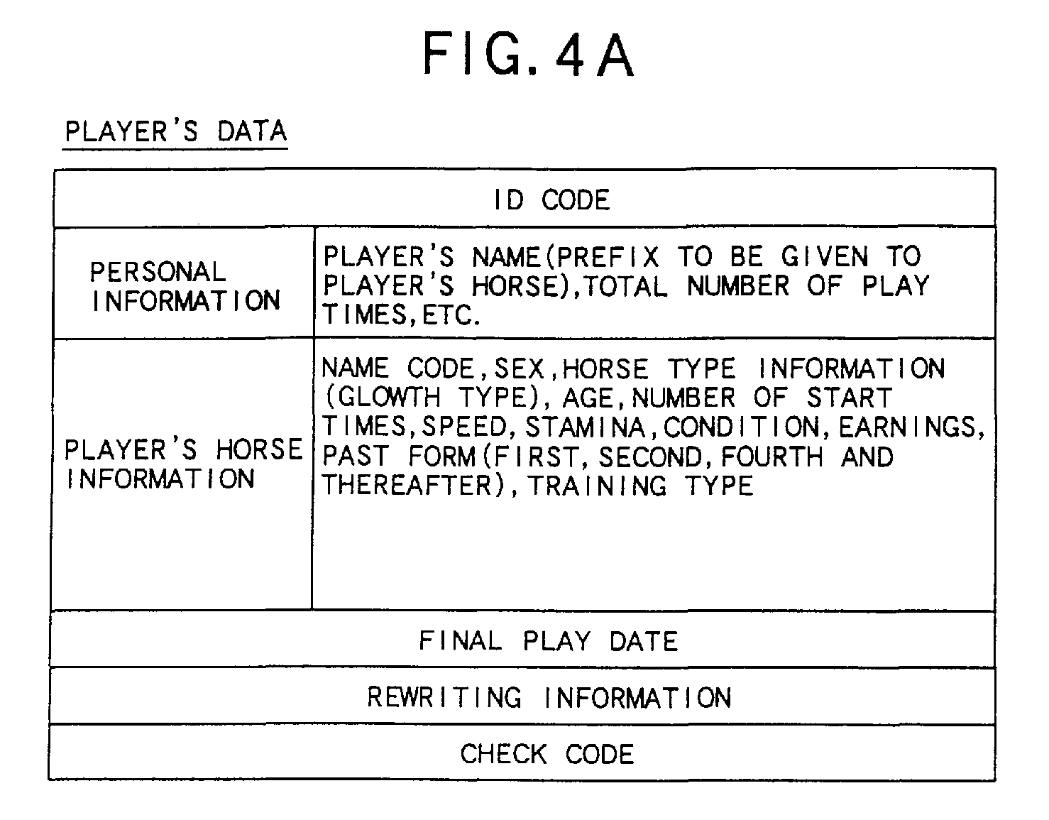 Figure 00000001