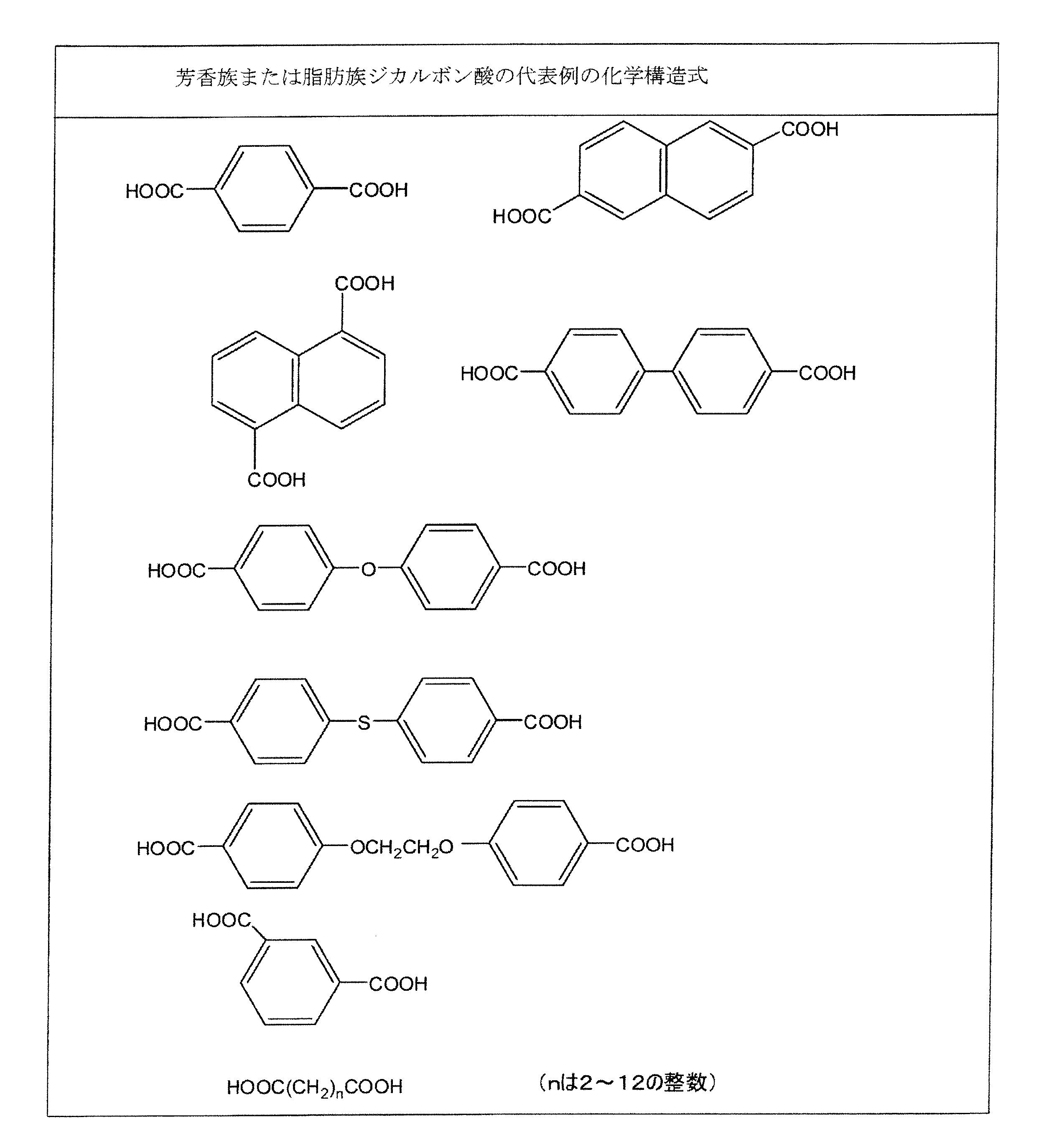 Figure JPOXMLDOC01-appb-T000002
