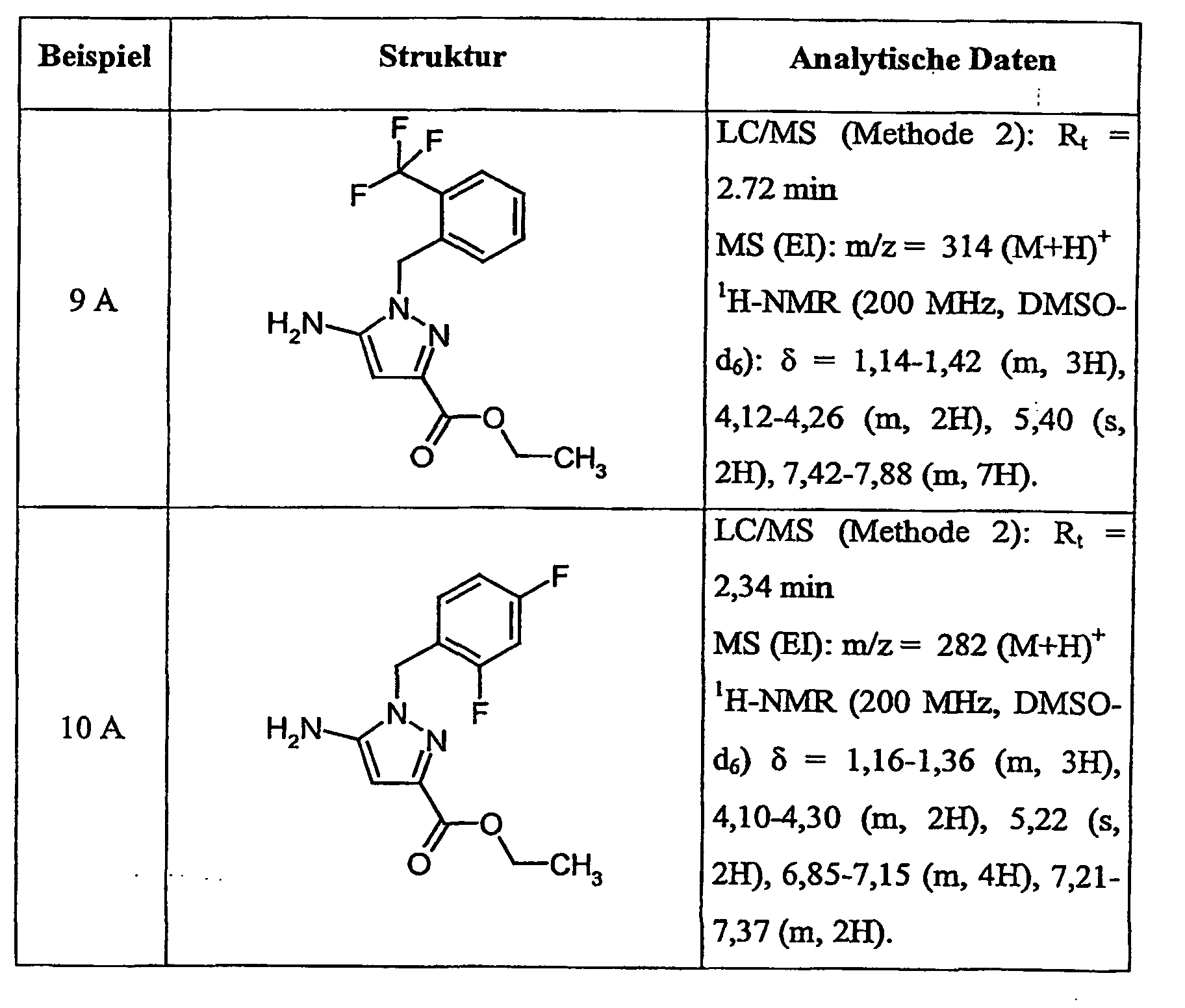 Figure 00220001
