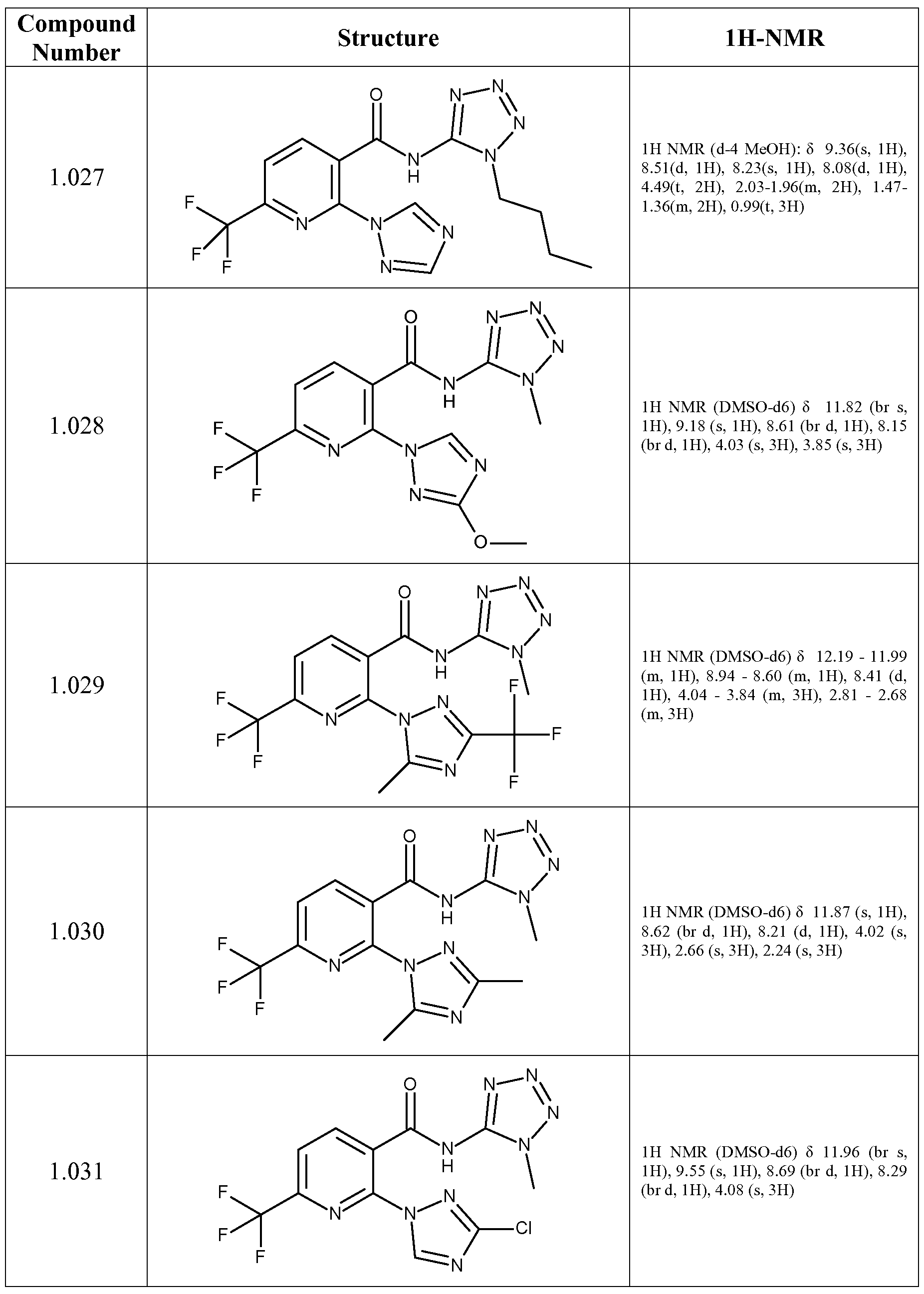 Figure imgf000041_0001