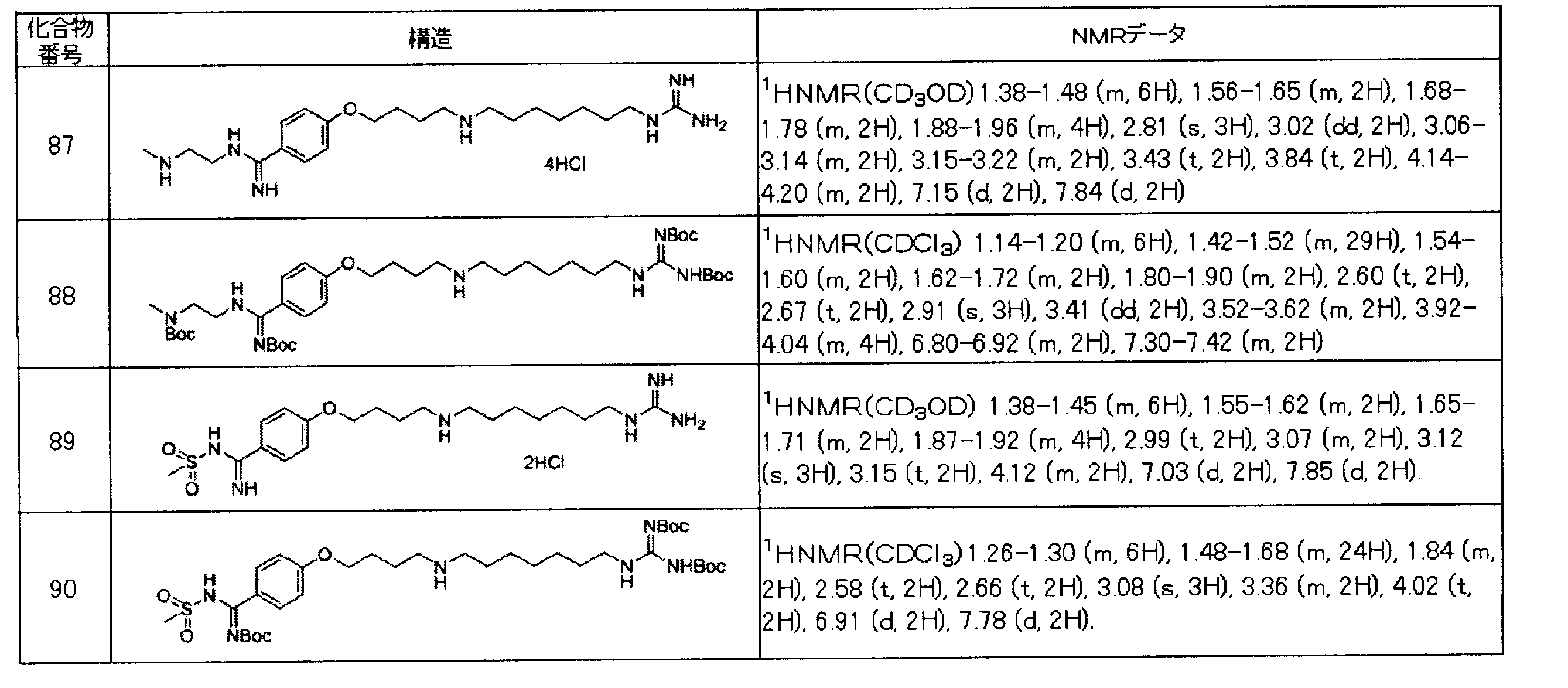 Figure JPOXMLDOC01-appb-T000128