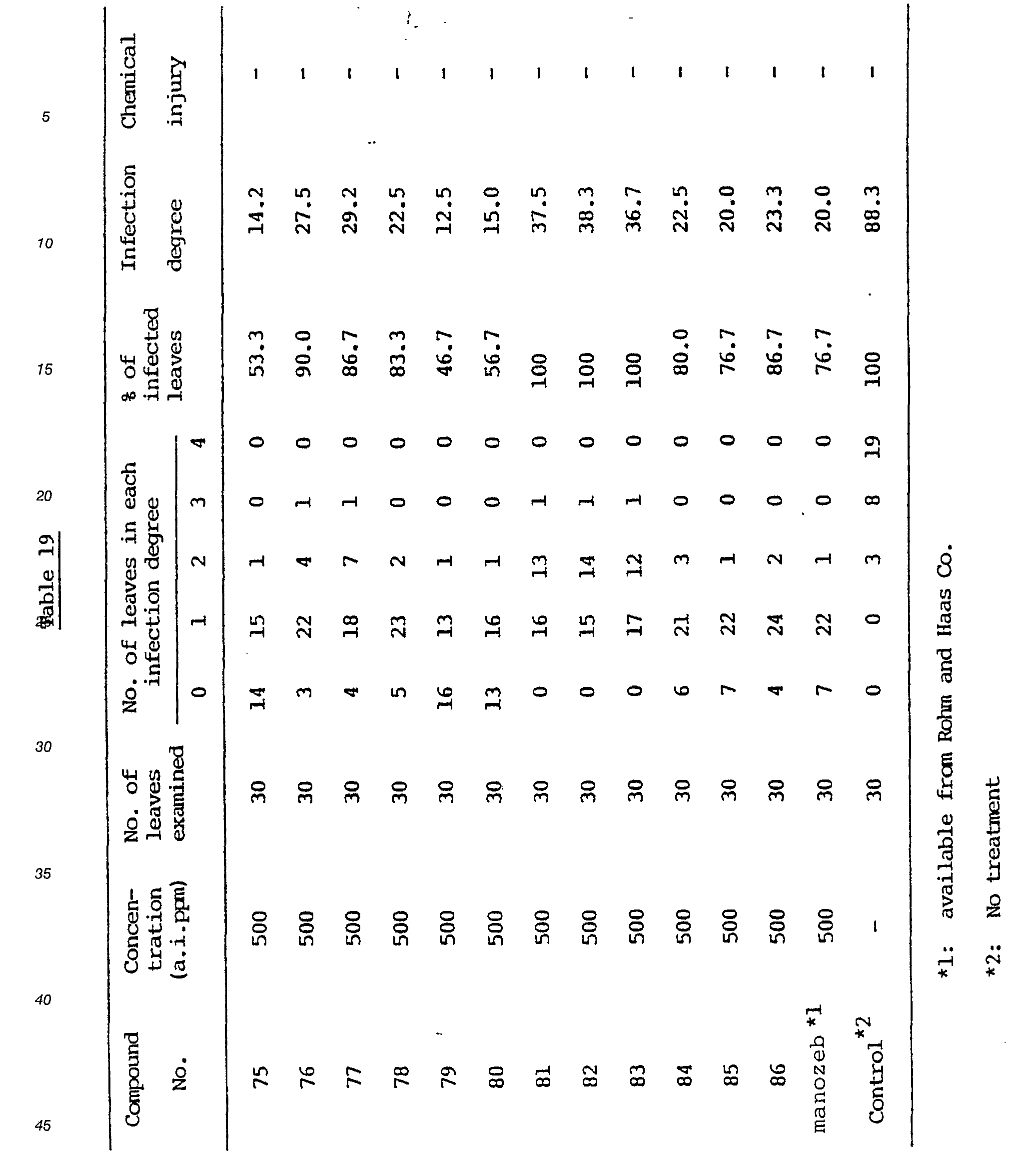 Figure imgb0061