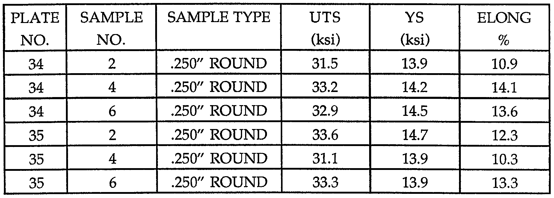 Figure imgf000018_0001