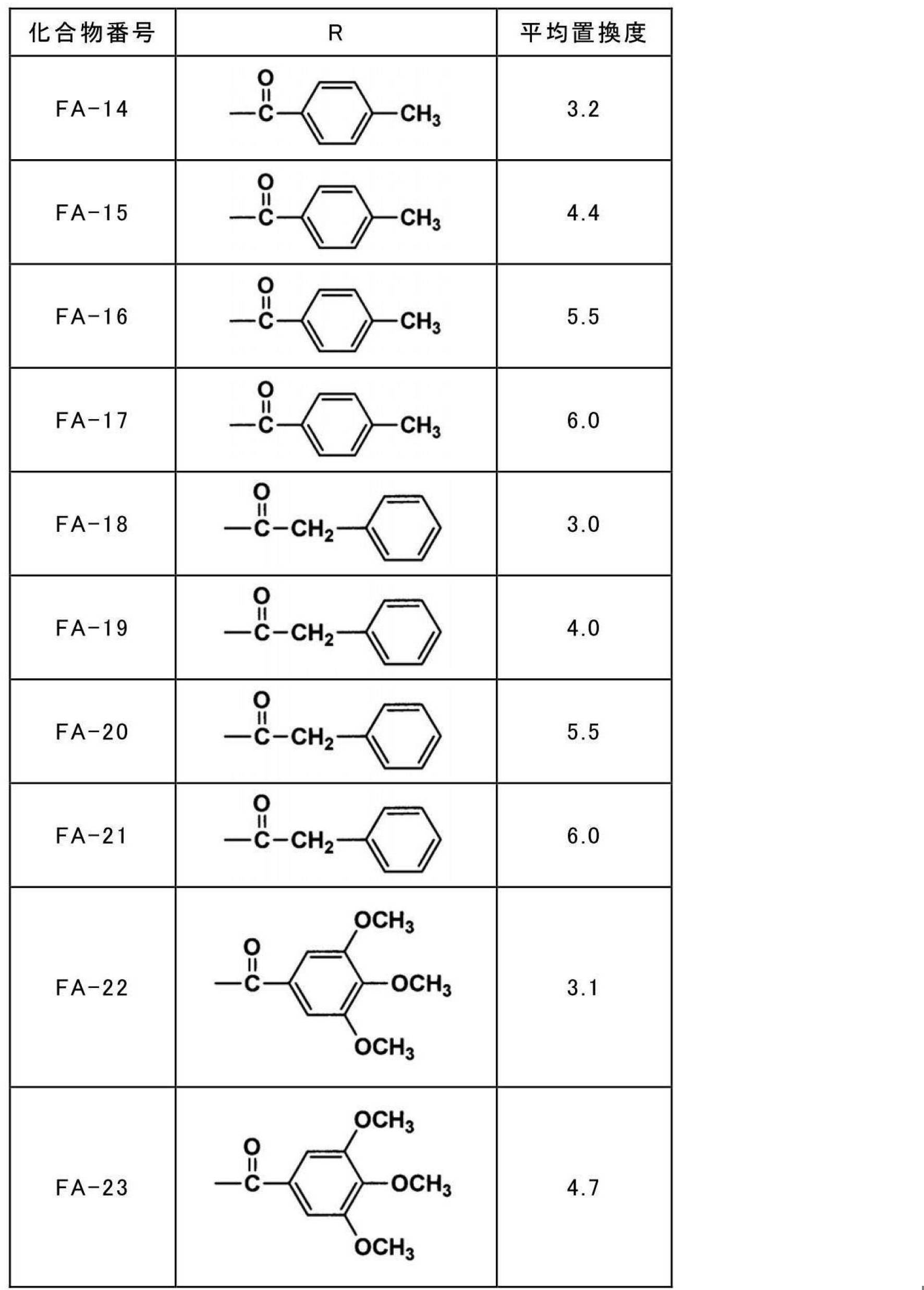 Figure JPOXMLDOC01-appb-C000023