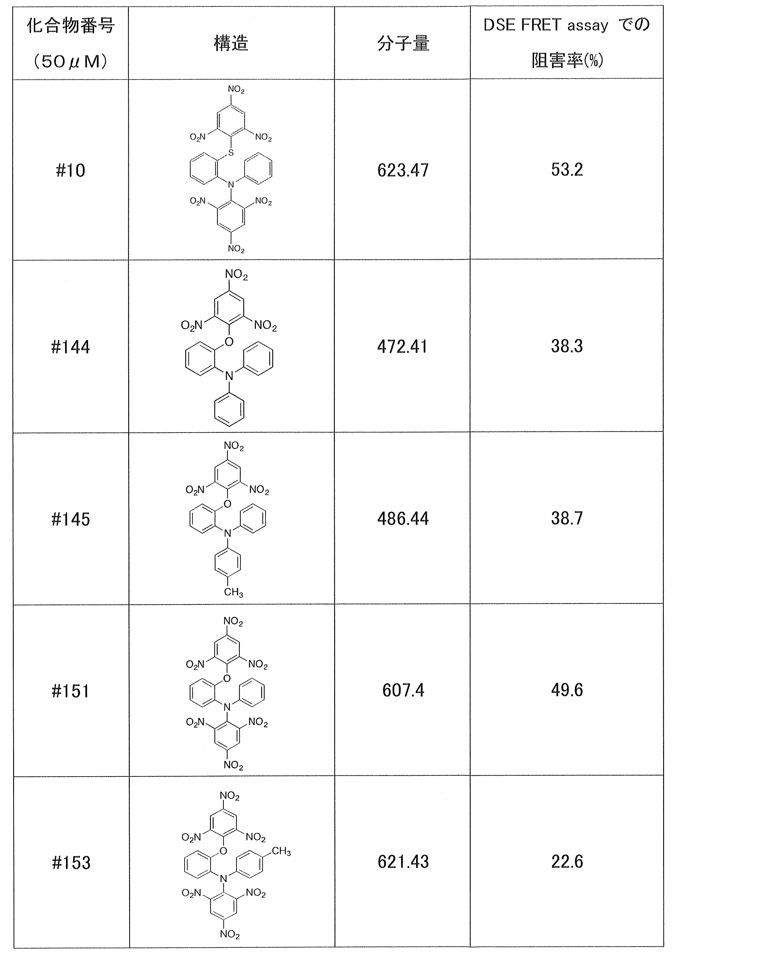 Figure JPOXMLDOC01-appb-T000007