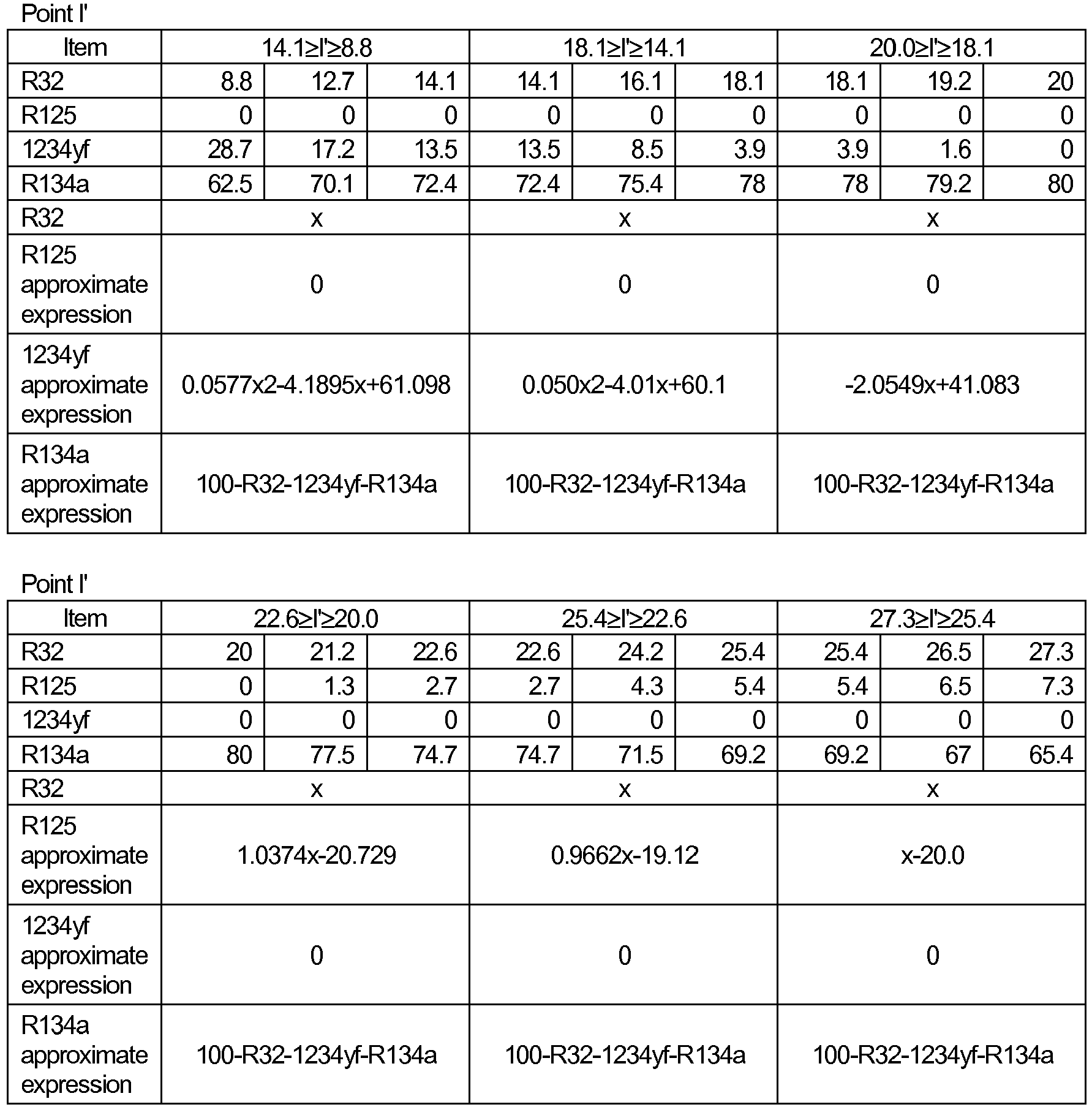 Figure imgb0049