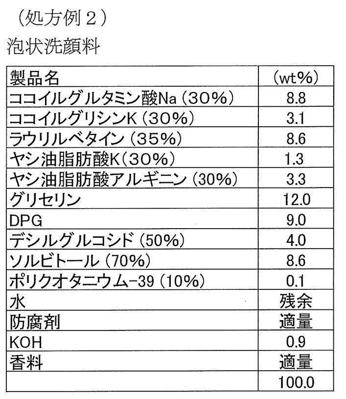 Figure JPOXMLDOC01-appb-T000010