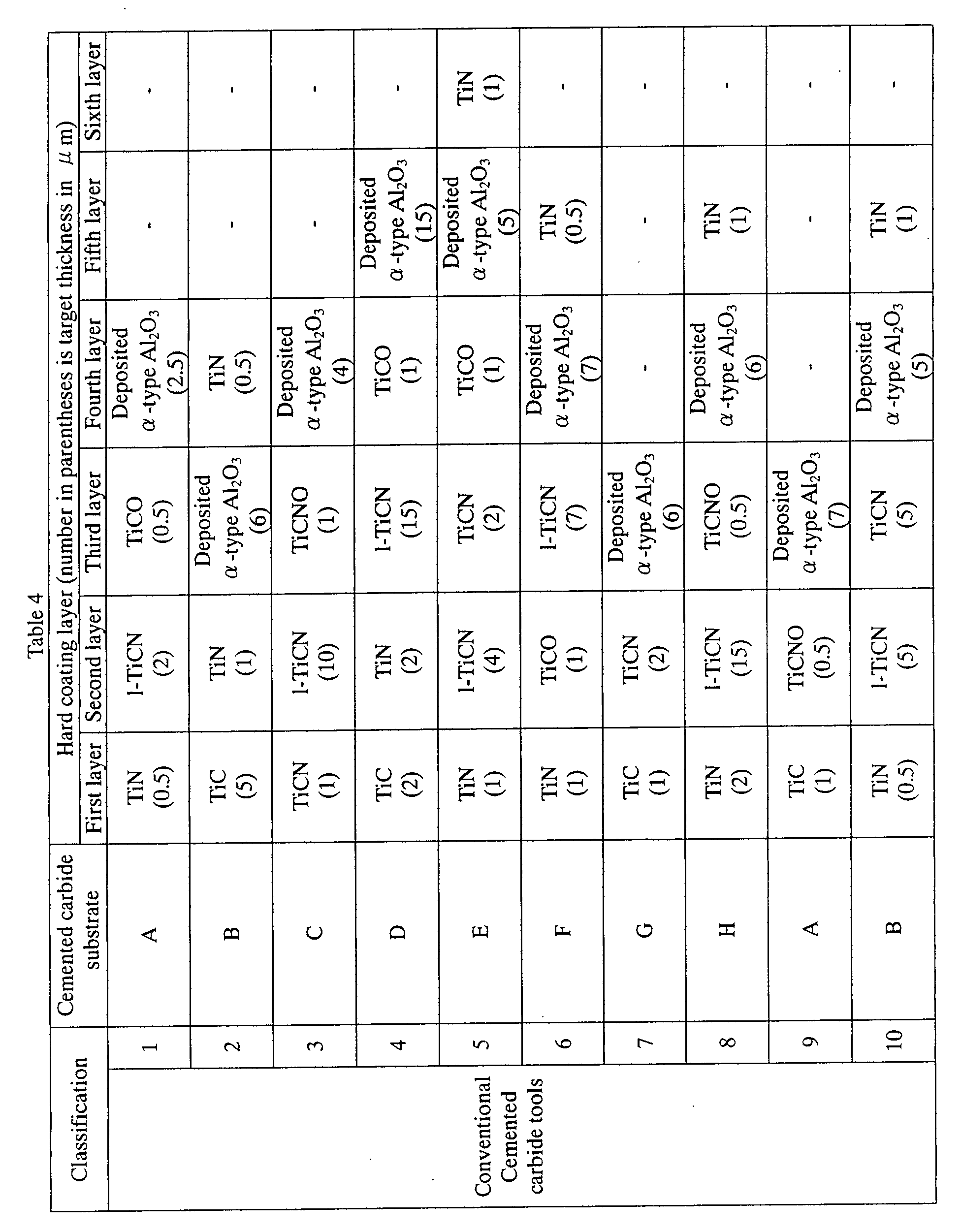 Figure 00180001