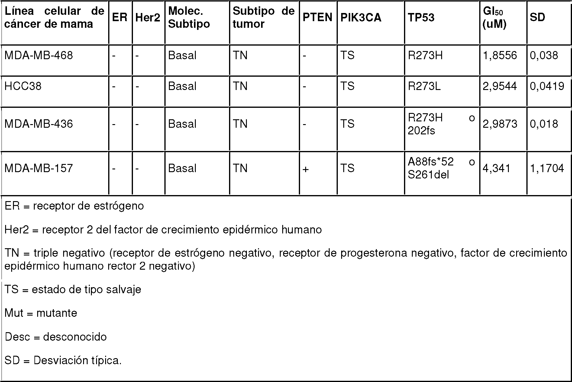 Figure imgf000074_0001