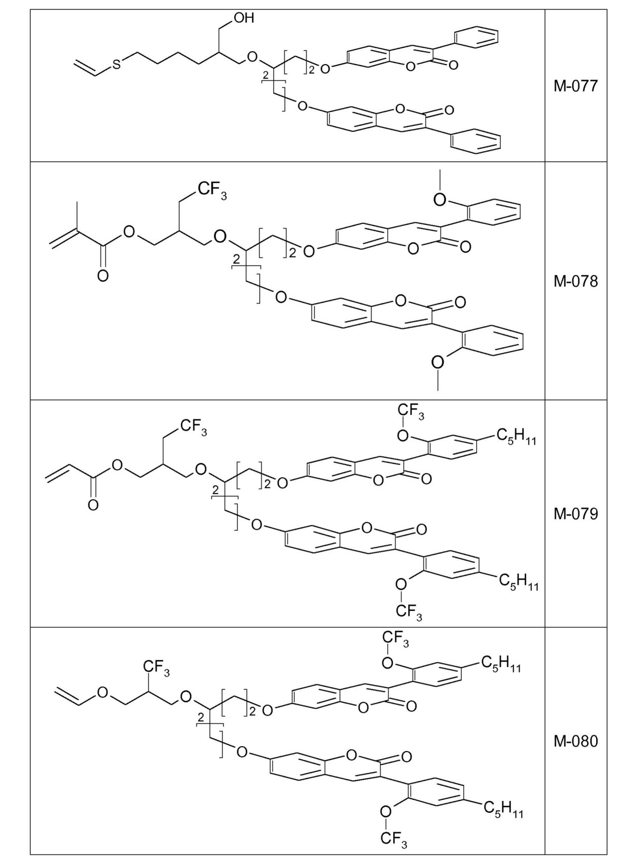 Figure 0007150737000098