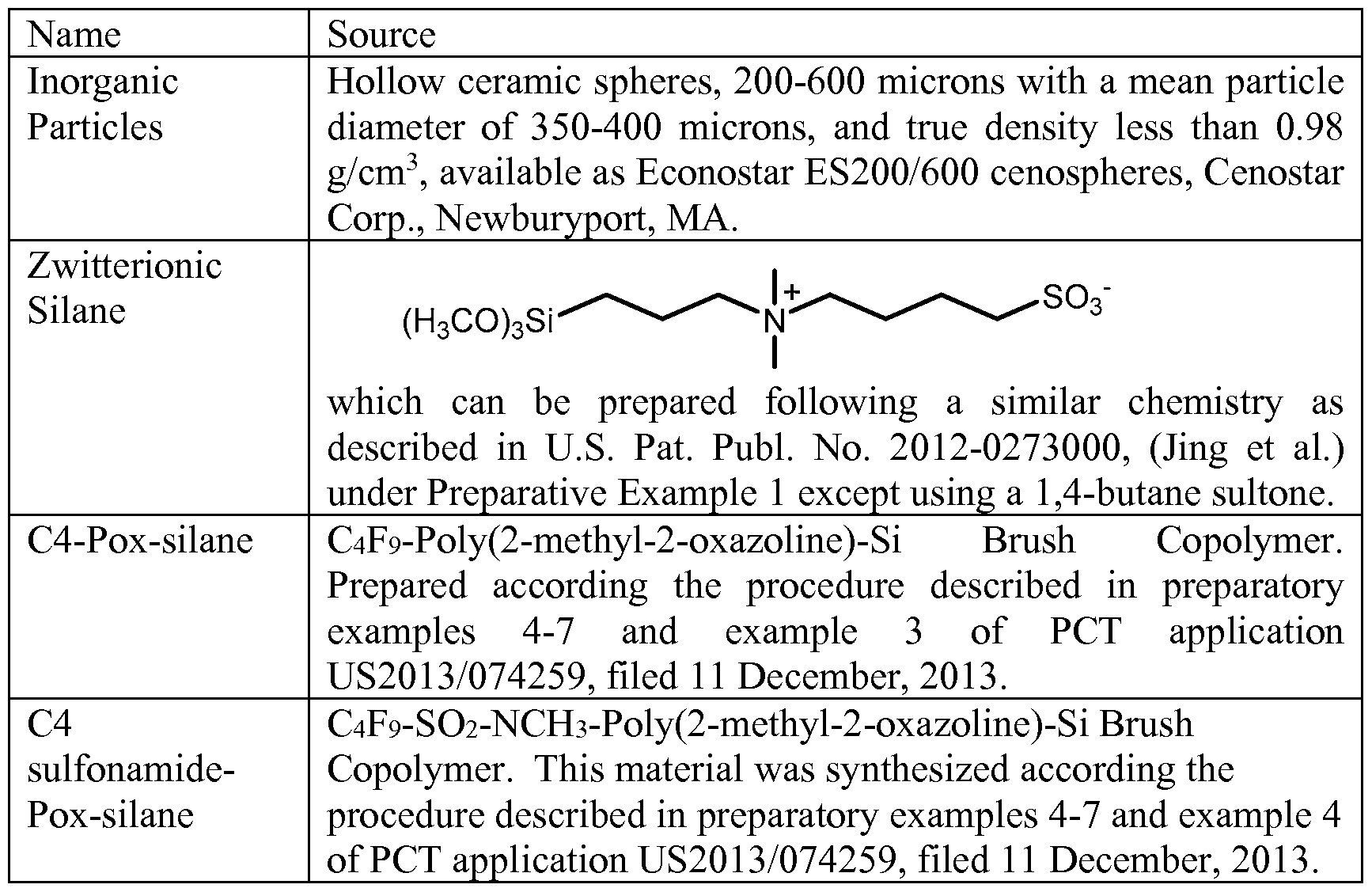 Figure imgf000031_0001