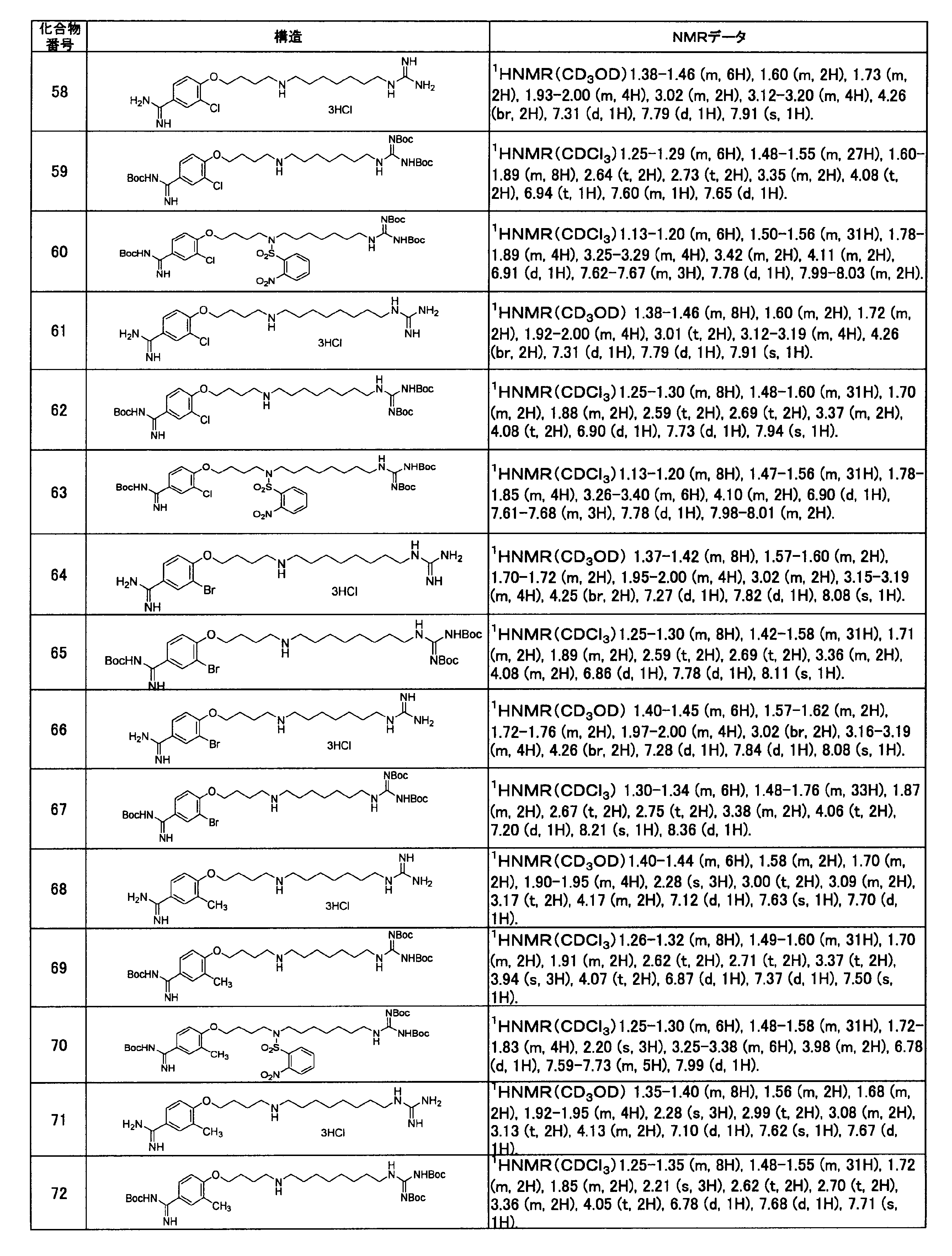 Figure JPOXMLDOC01-appb-T000121