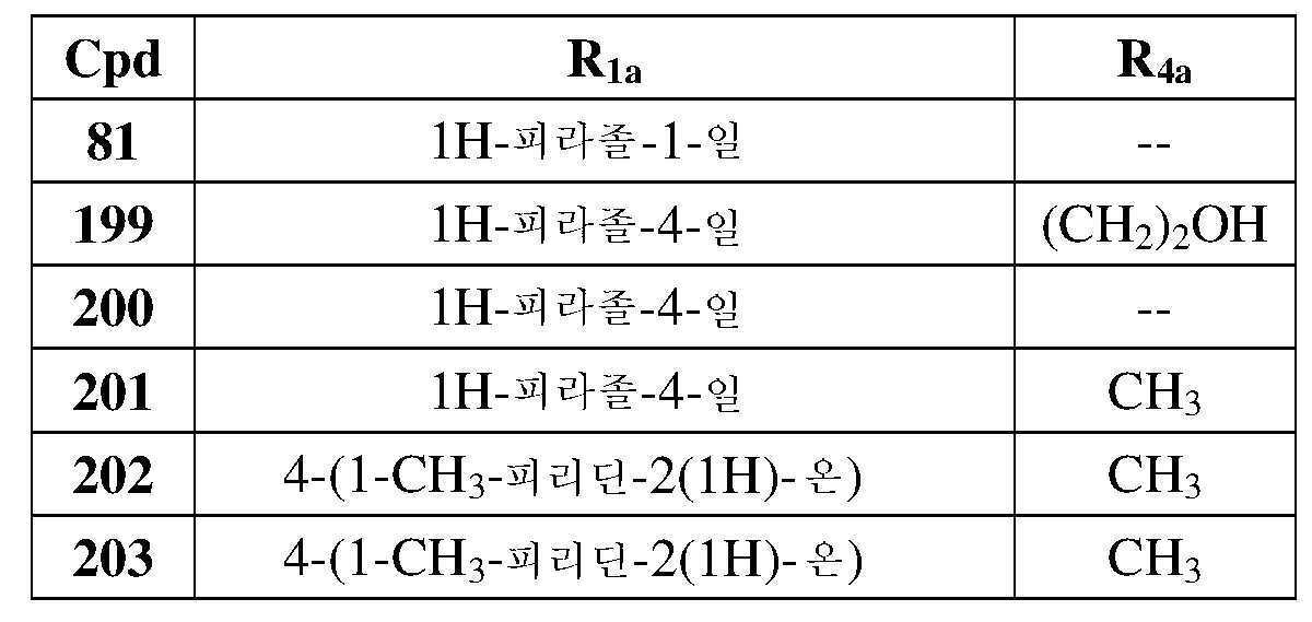 Figure pct00127