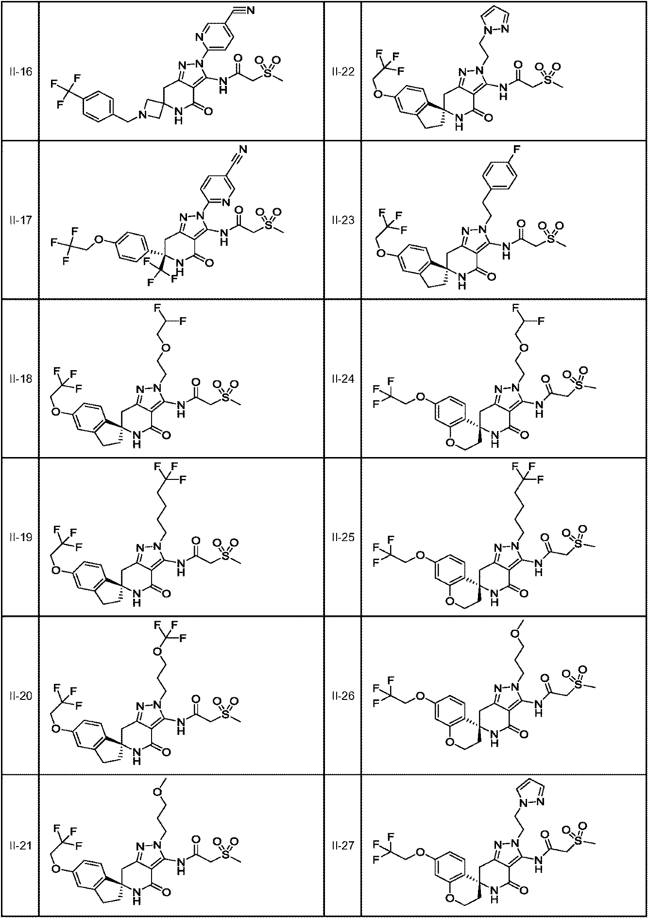 Figure JPOXMLDOC01-appb-T000110