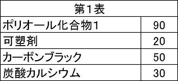 Figure JPOXMLDOC01-appb-T000018