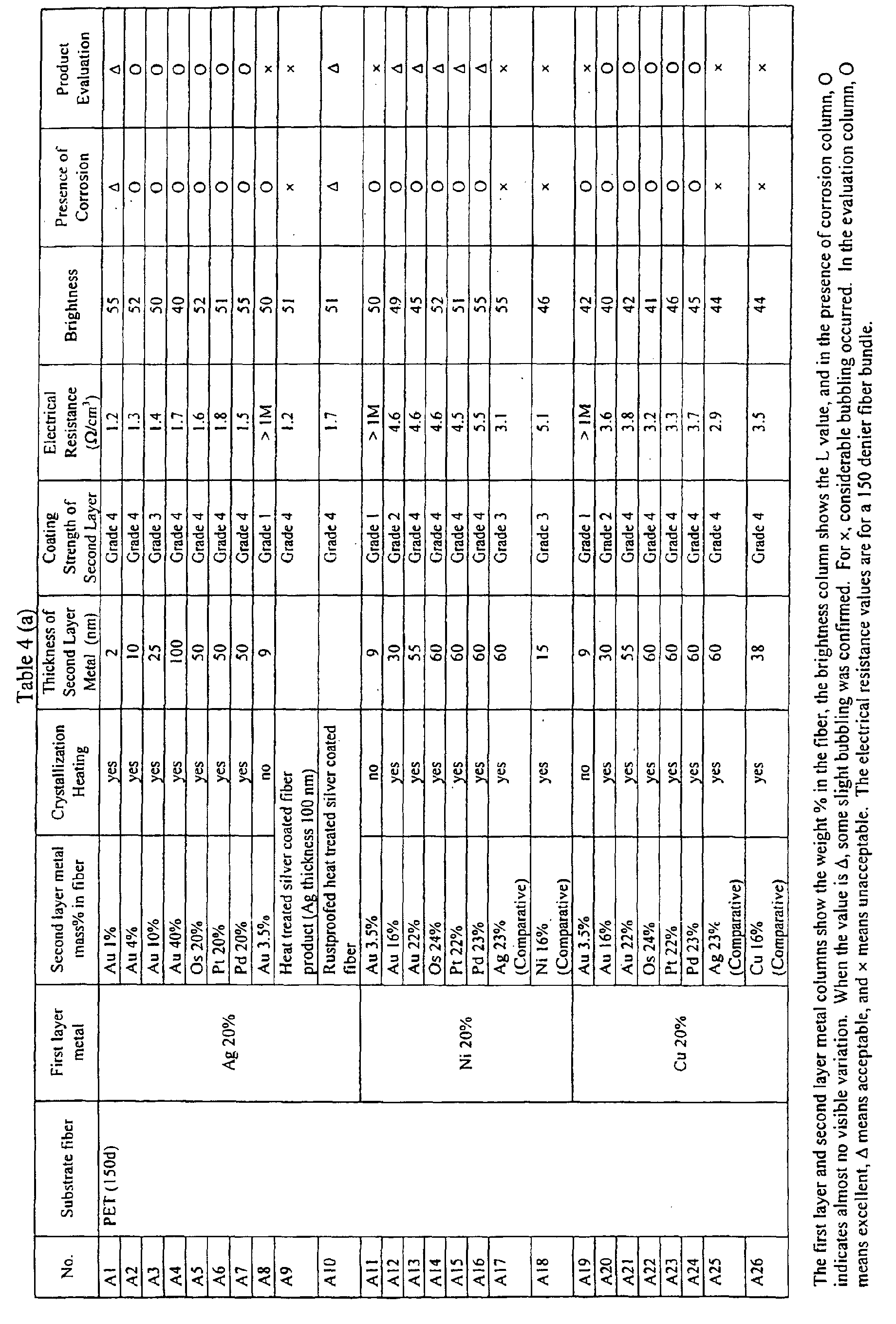 Figure 00500001