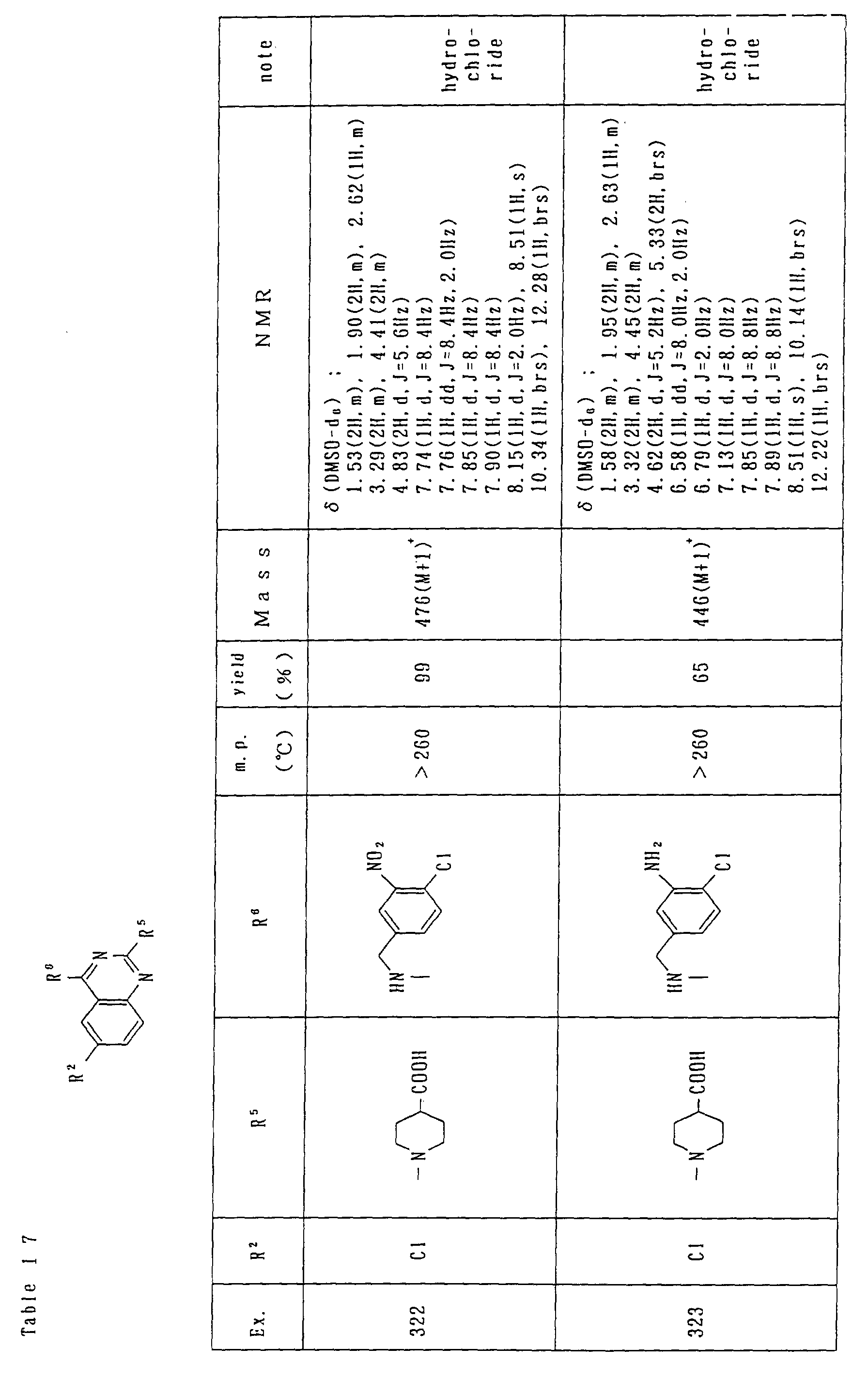Figure 03040001