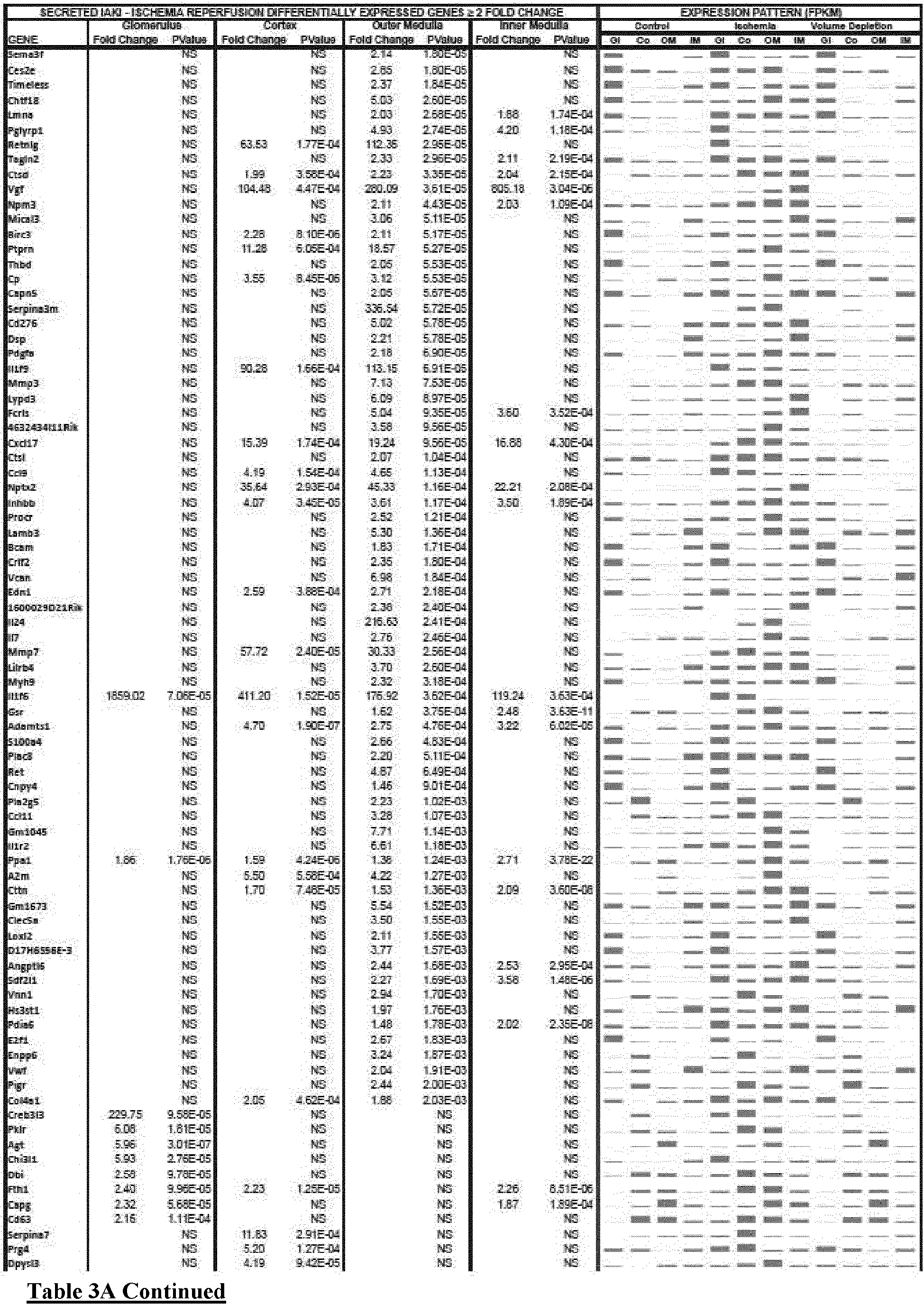Figure imgb0036