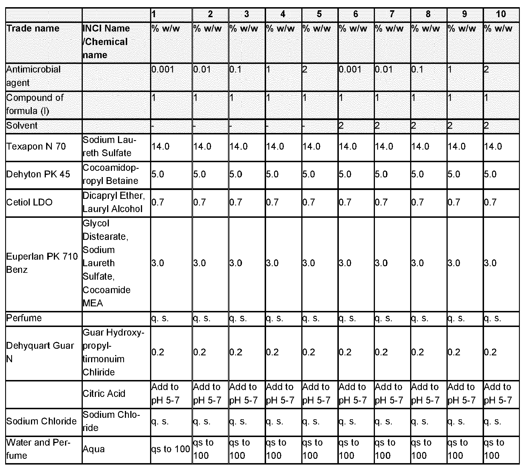 Figure imgb0046