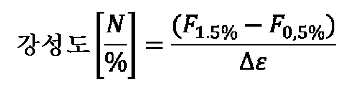 Figure pct00007